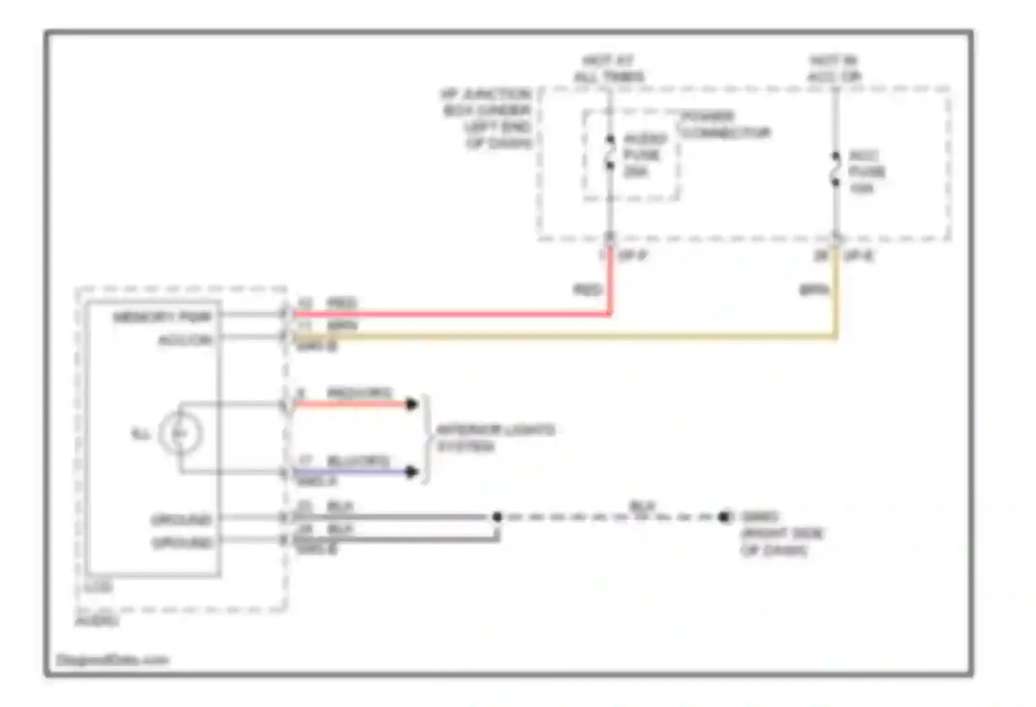 Sportage Kia III (2010-2014): Clock circuit