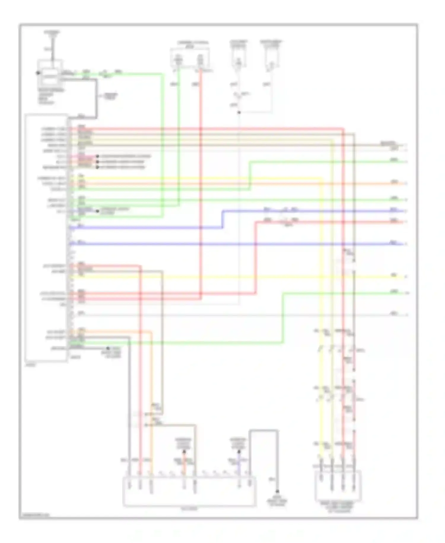 Sportage Kia III (2010-2014): Navigation circuit (1 of 3)