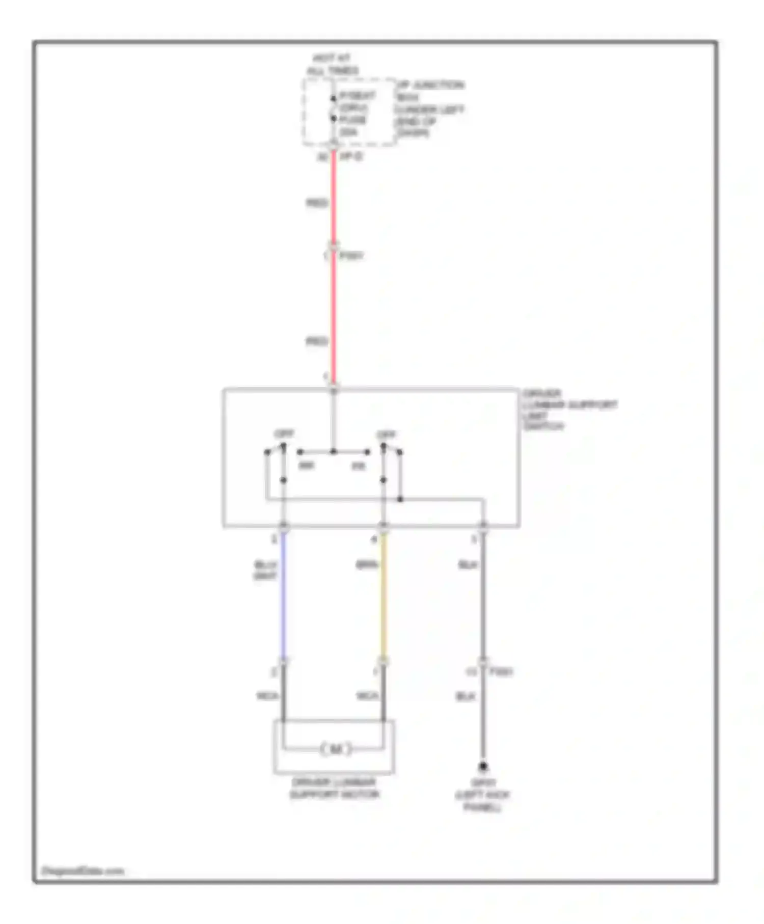 Sportage Kia III (2010-2014): Lumbar circuit, without power seats