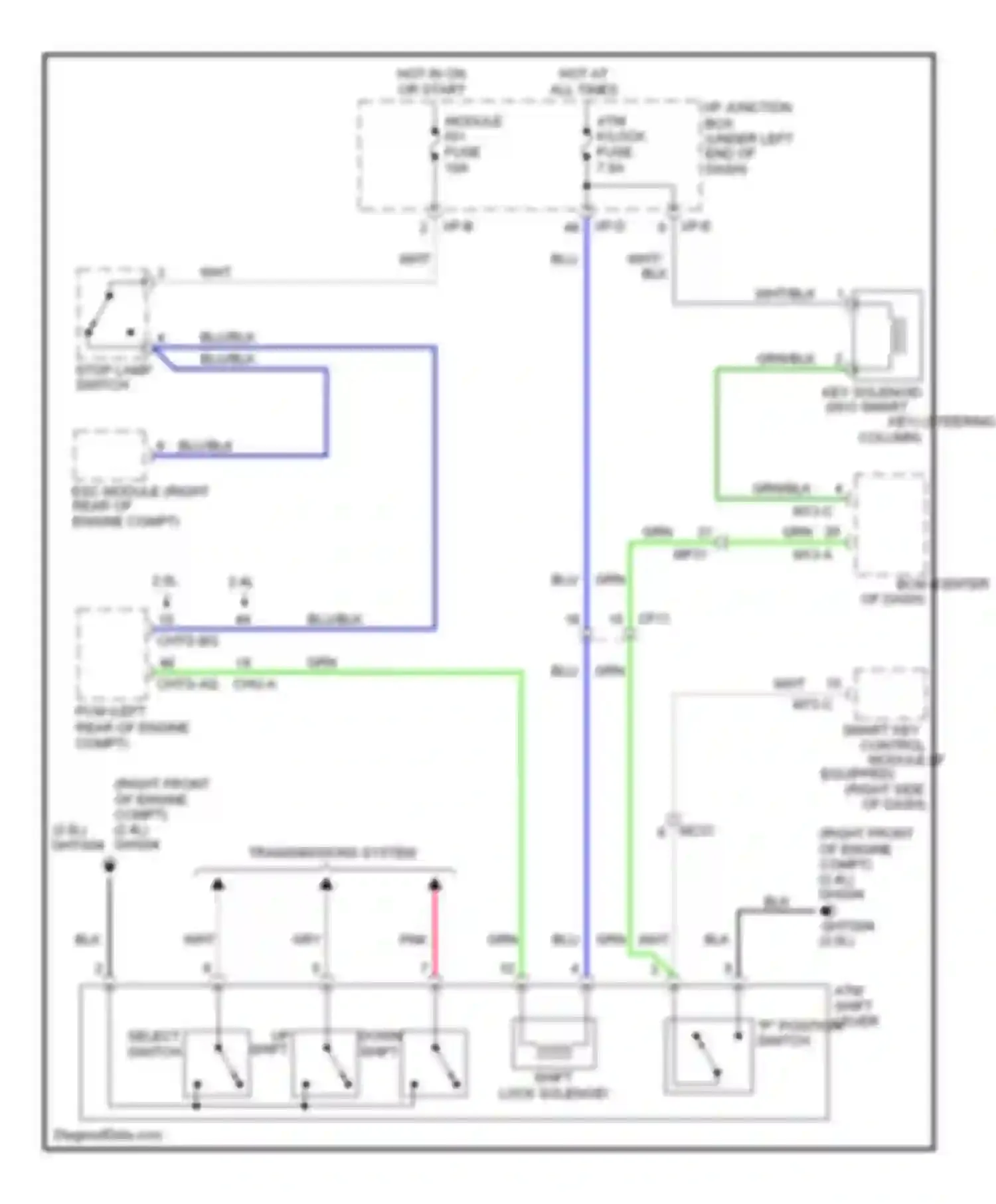 Sportage Kia III (2010-2014): Shift interlock circuit