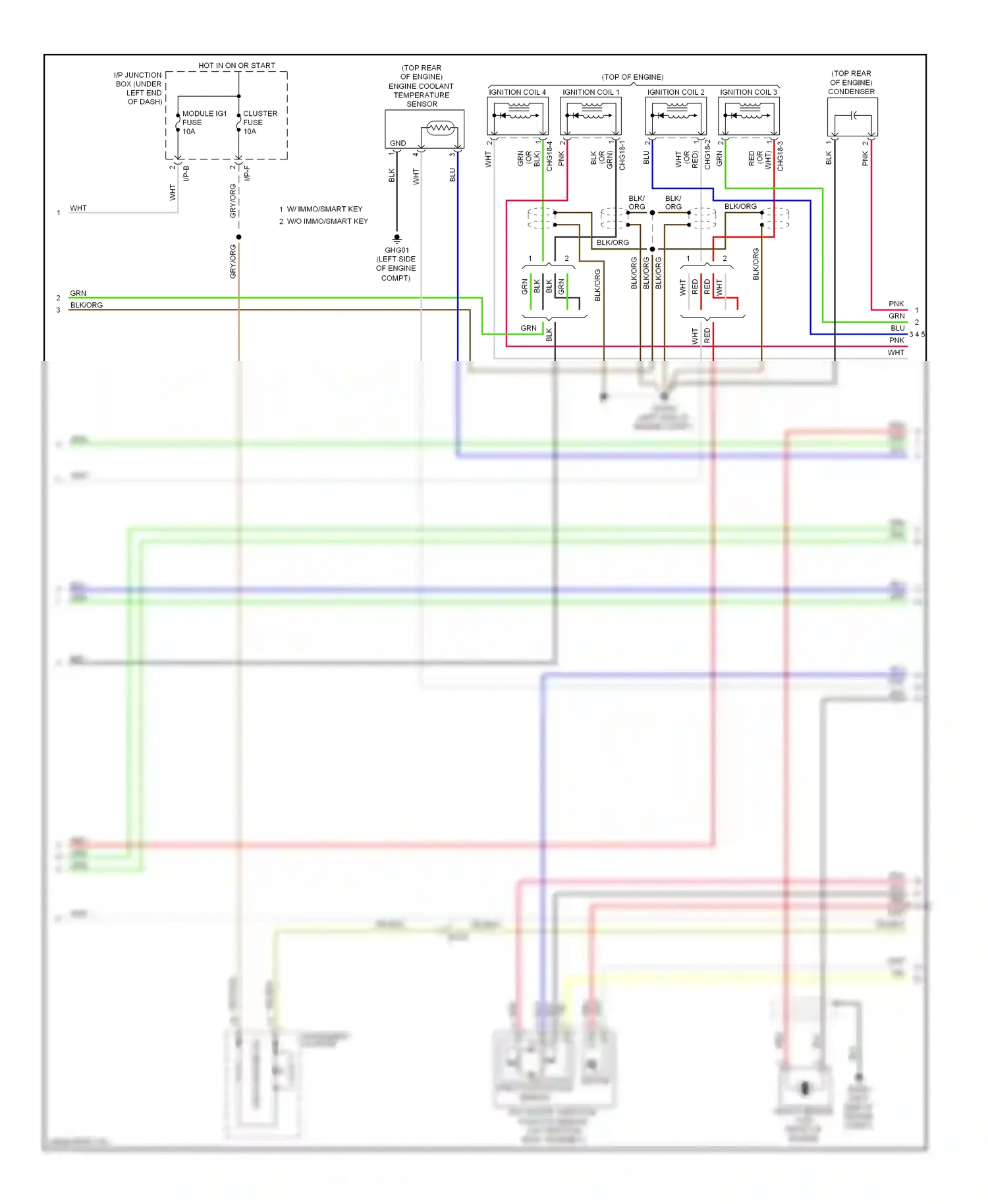 Wiring diagram check engine ind for Kia Sportage III (2010-2014) (3 of 3)