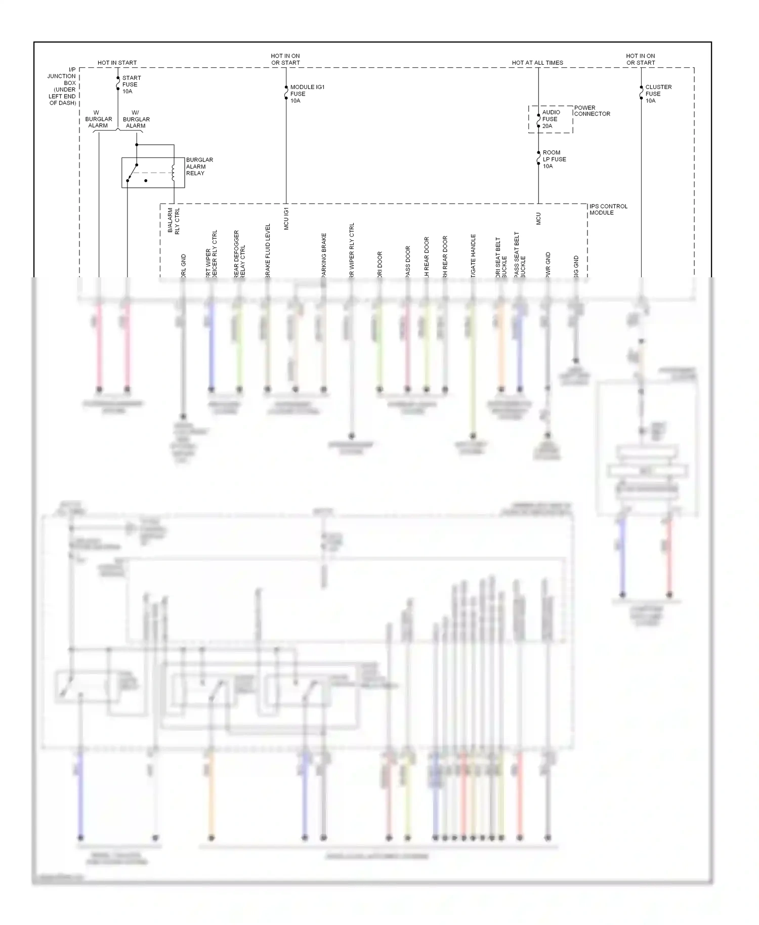 Wiring diagram deicer rly ctrl for Kia Sportage III (2010-2014) (1 of 1)