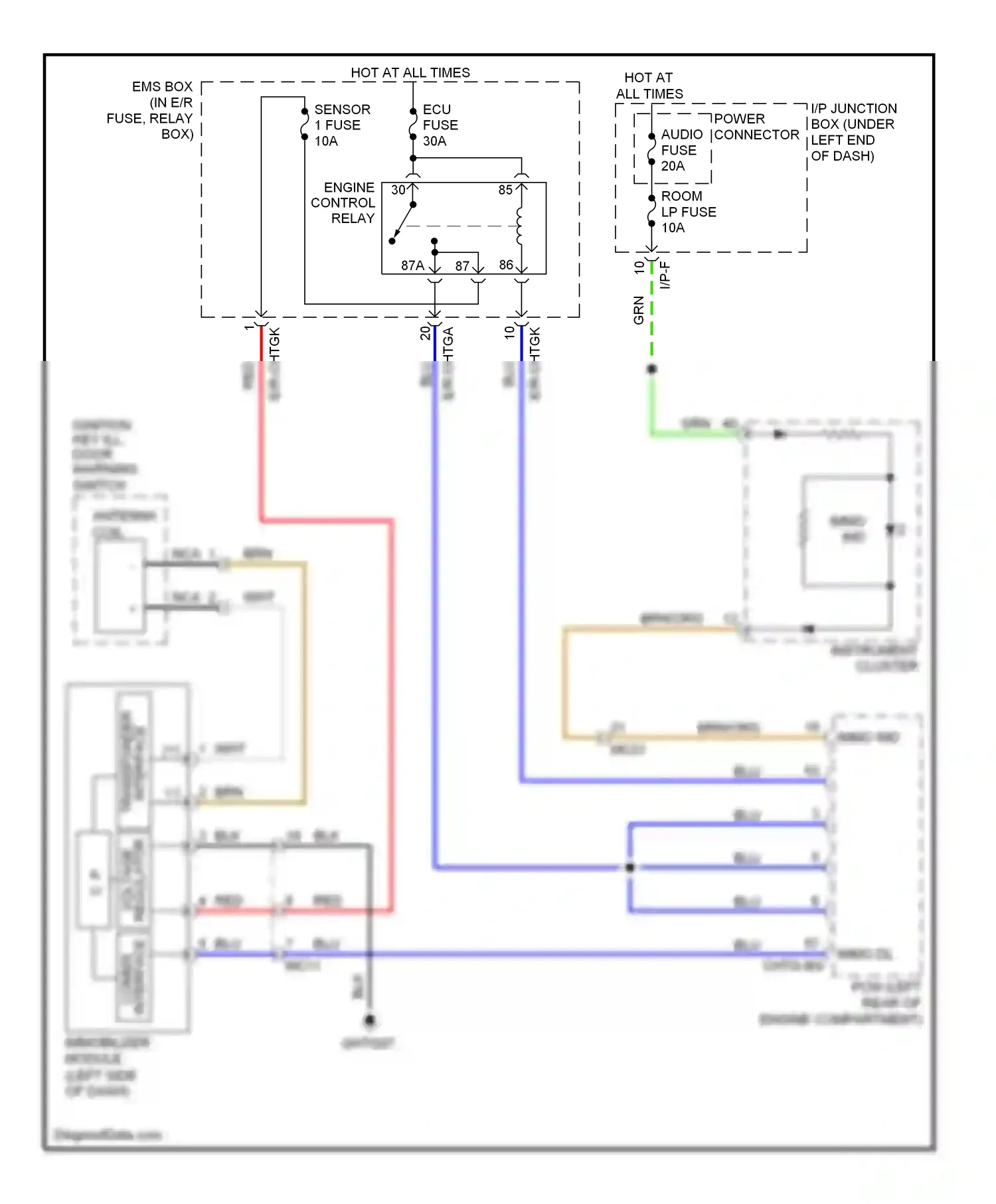 Wiring diagram engine control for Kia Sportage III (2010-2014) (1 of 2)