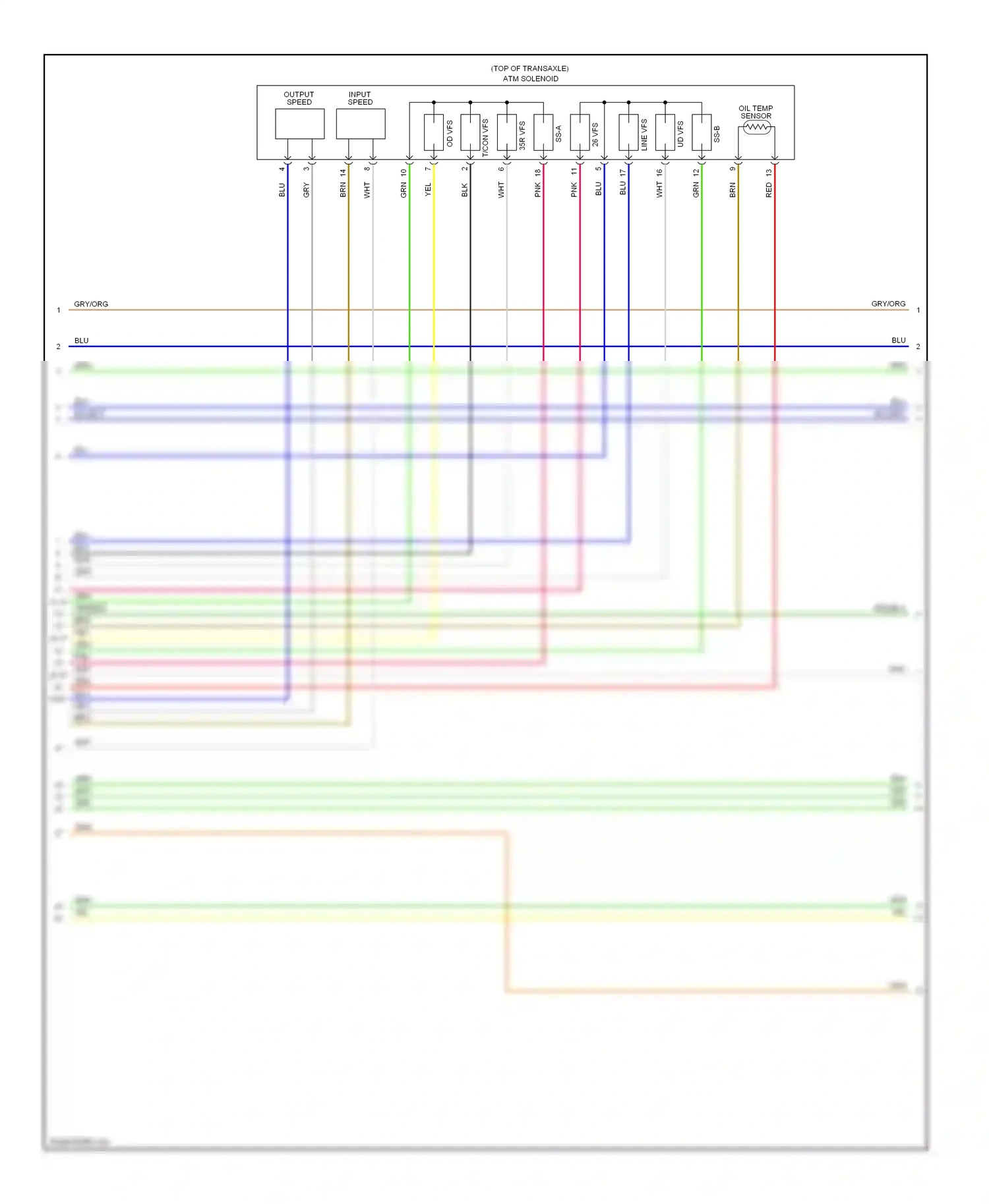 Wiring diagram input speed for Kia Sportage III (2010-2014) (3 of 4)