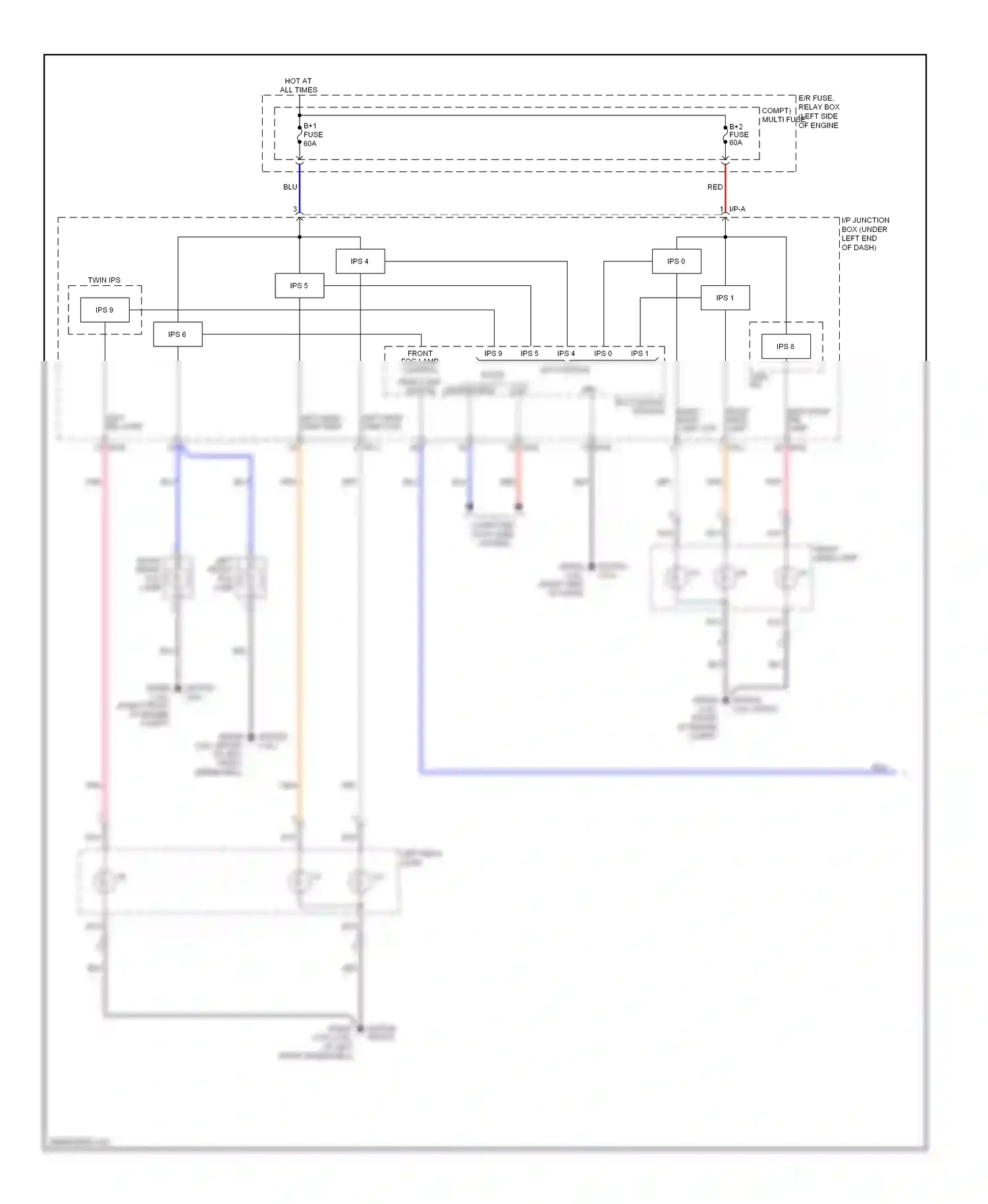 Wiring diagram ips 9 ips 5 ips 4 ips 0 for Kia Sportage III (2010-2014) (1 of 1)