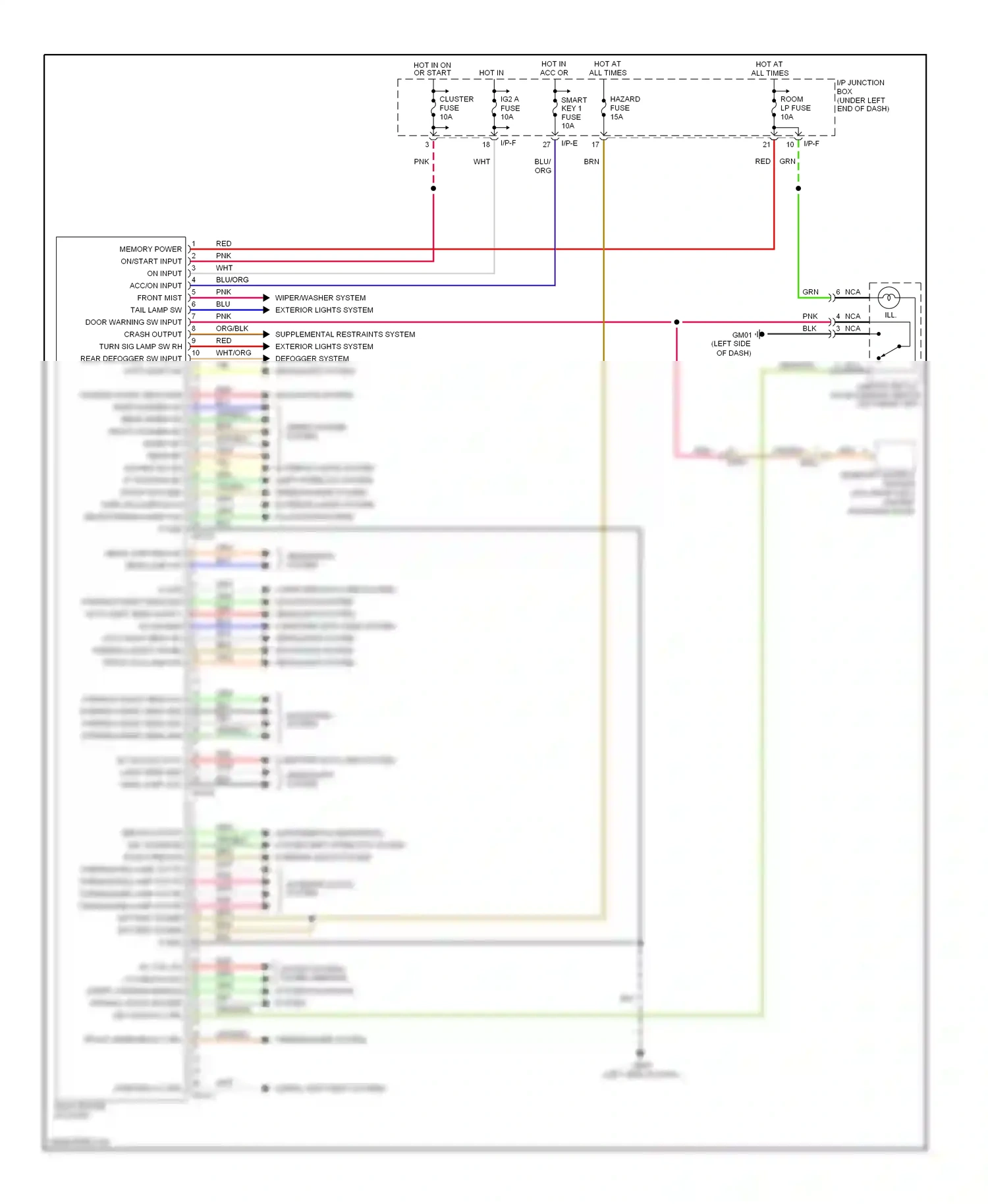 Wiring diagram navigation system for Kia Sportage III (2010-2014) (1 of 1)