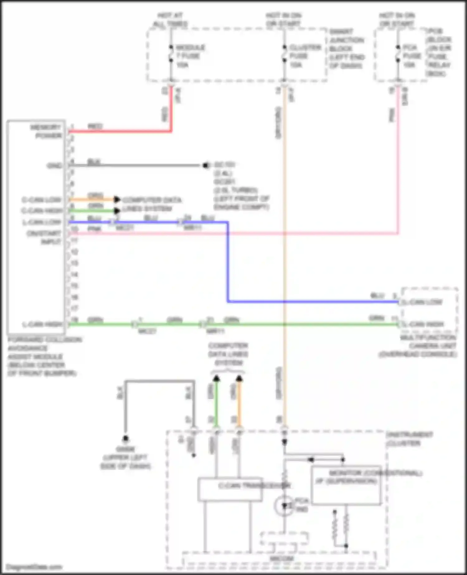 Wiring diagram forward collision avoidance assist module for Kia Sportage IV facelift (2018-2022) (2 of 4)