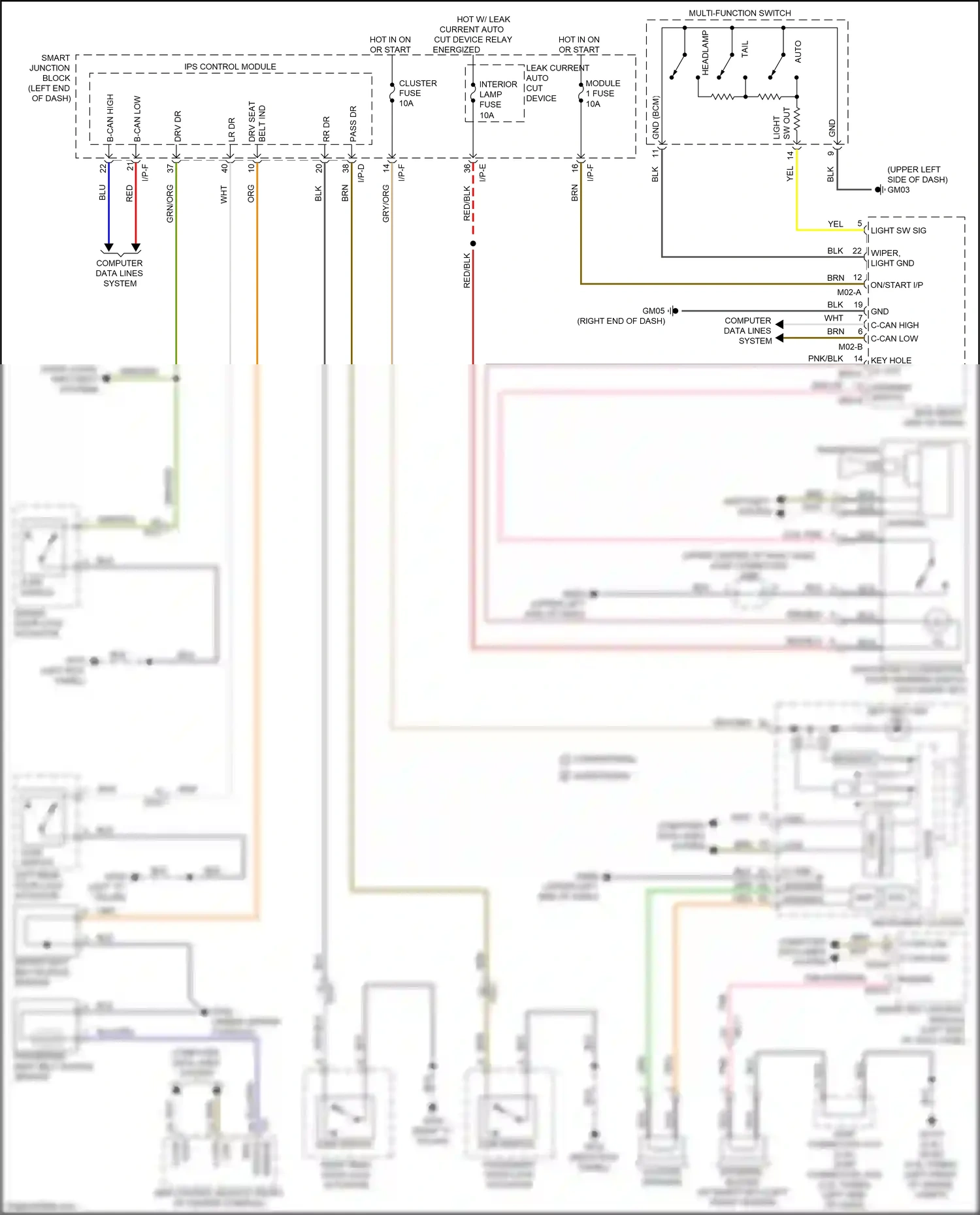 Wiring diagram ips control module for Kia Sportage IV facelift (2018-2022) (31 of 32)
