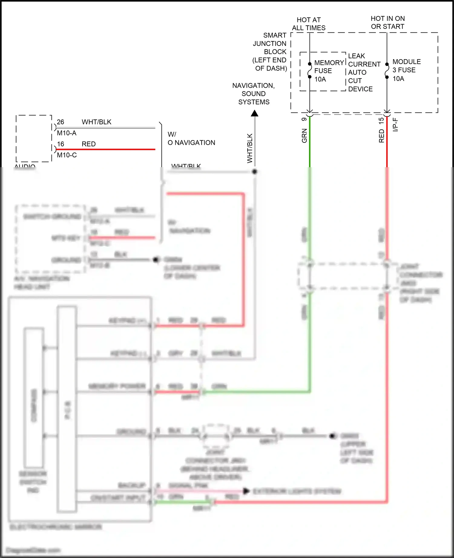 Wiring diagram on/start input for Kia Sportage IV facelift (2018-2022) (13 of 28)