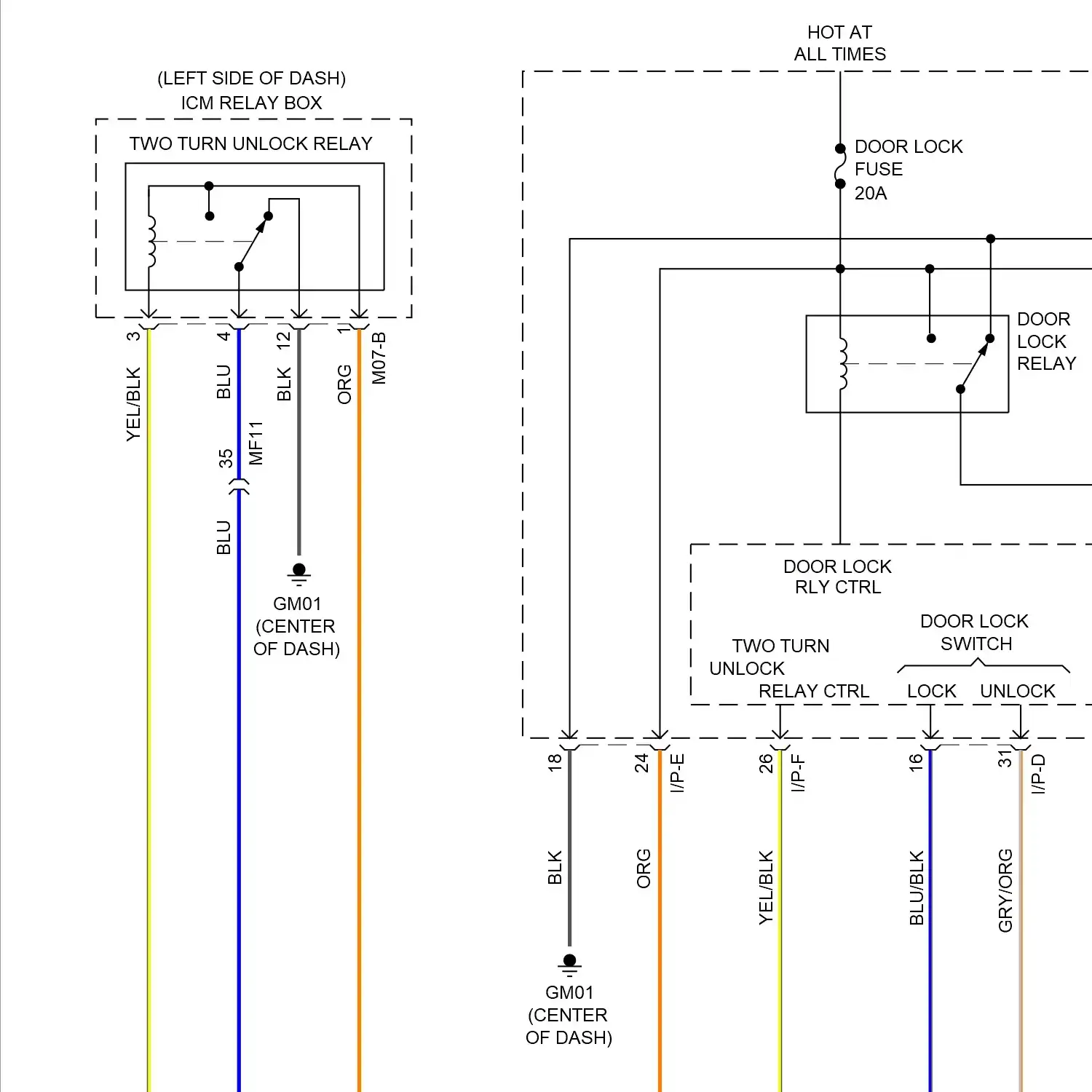 demo - Forced entry circuit (1 of 3) Forced entry circuit (1 of 3)