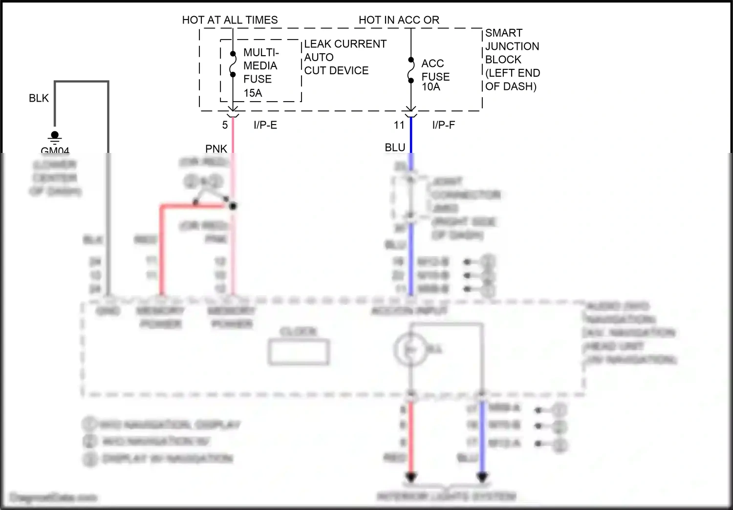Wiring diagram acc/on input for Kia Sportage IV (2015-2018) (2 of 10)