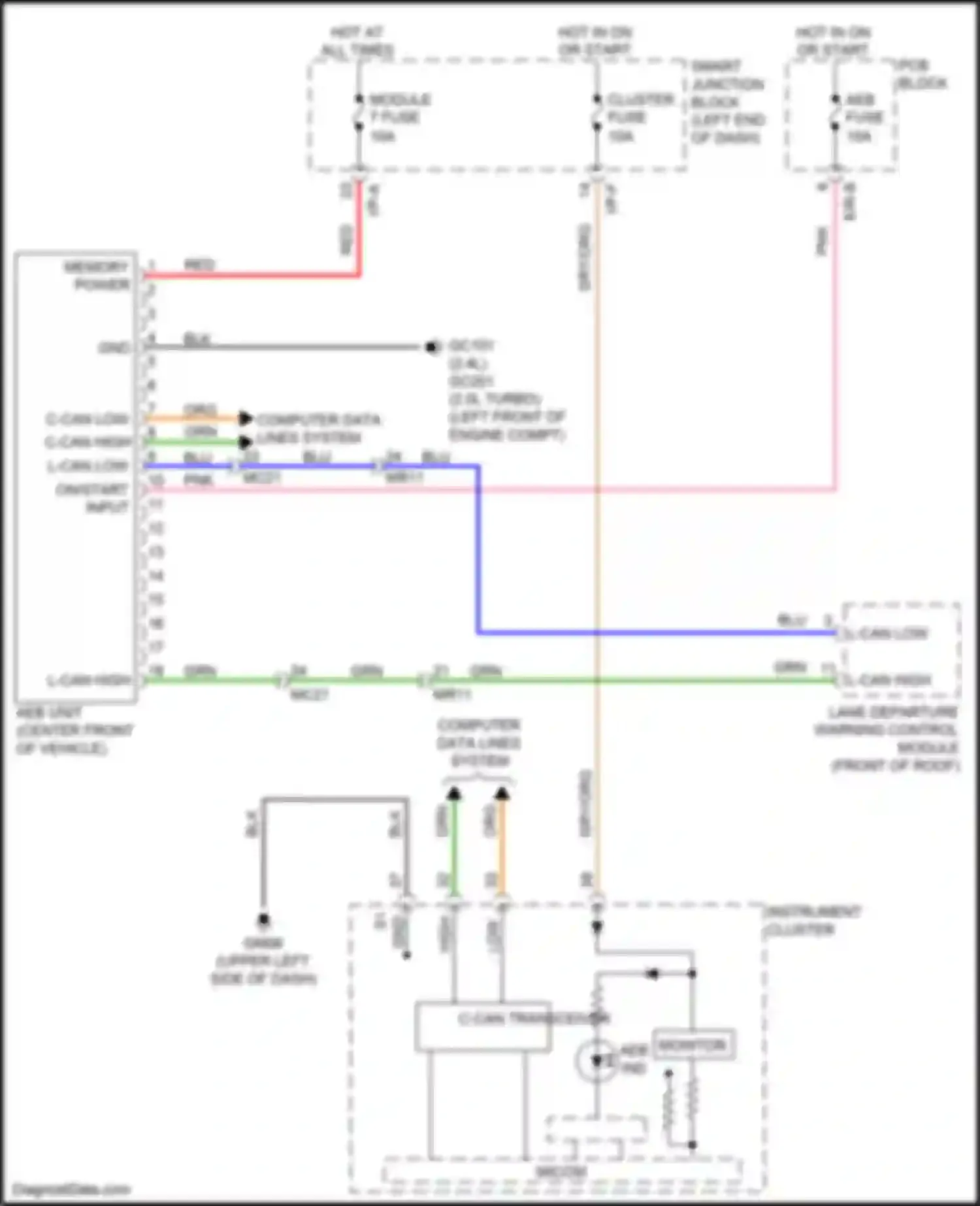 Wiring diagram computer data lines system for Kia Sportage IV (2015-2018) (65 of 79)