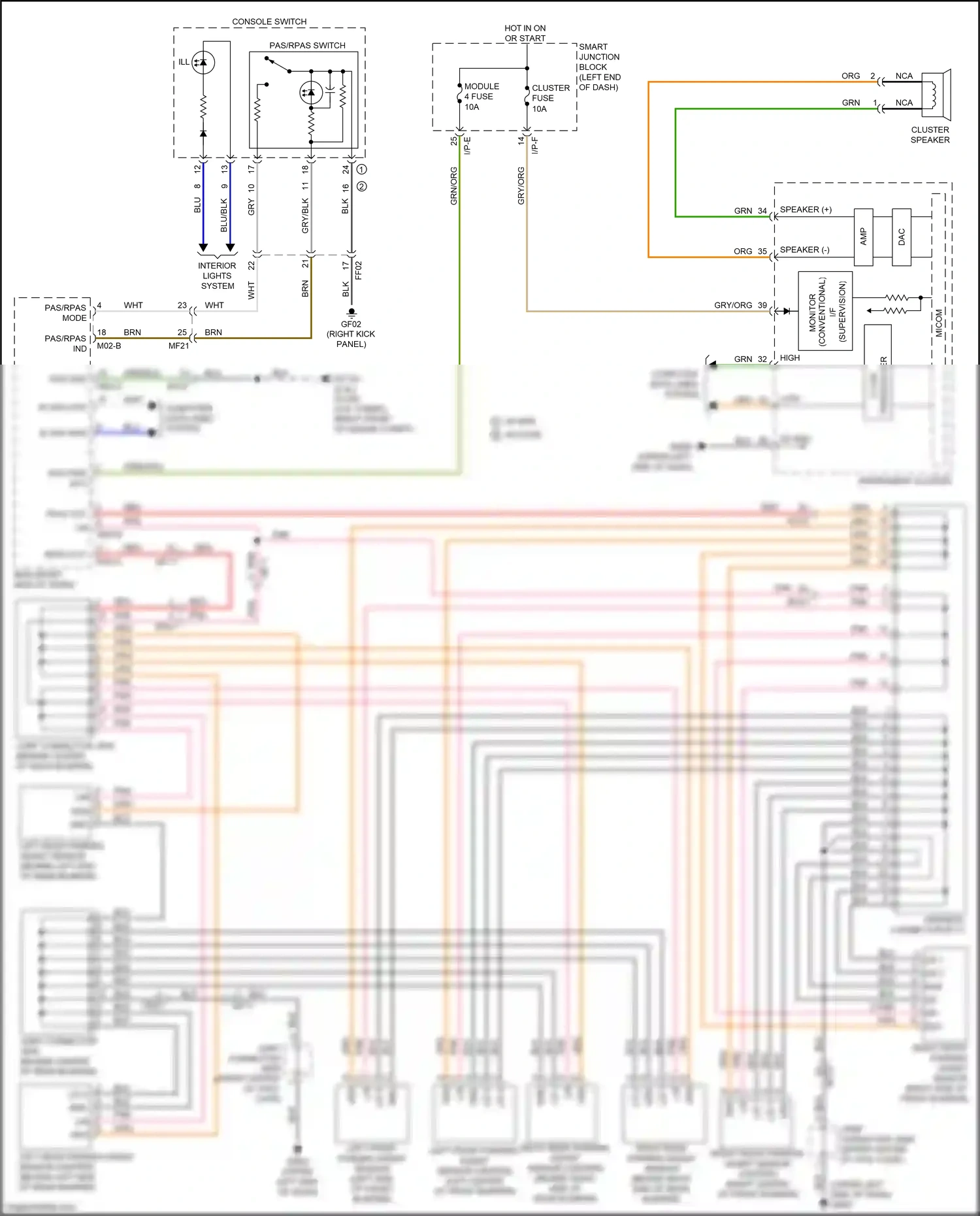 Wiring diagram console switch for Kia Sportage IV (2015-2018) (8 of 11)