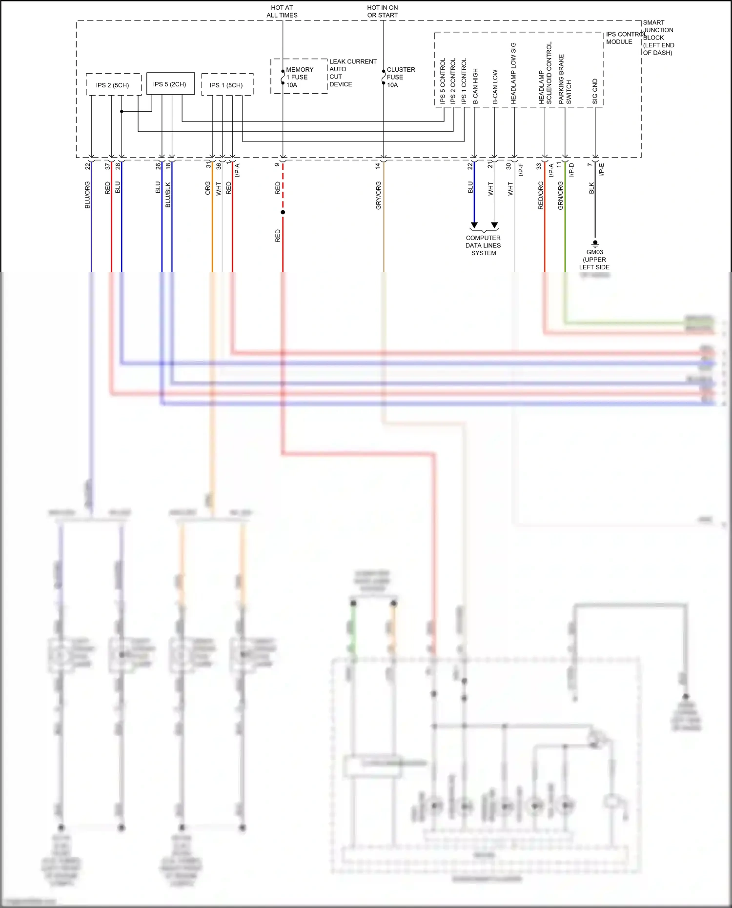 Wiring diagram ips 1 control for Kia Sportage IV (2015-2018) (1 of 3)