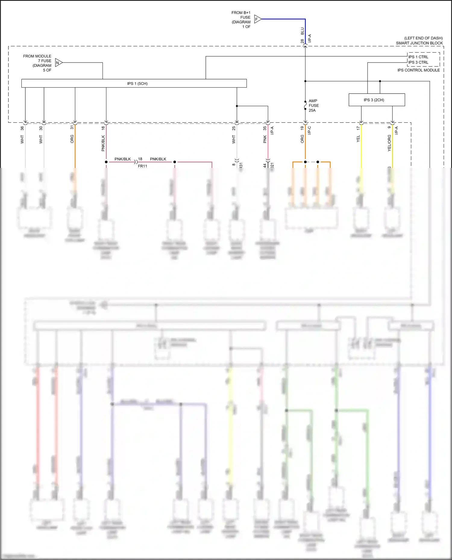 Wiring diagram ips 1 ctrl ips 3 ctrl for Kia Sportage IV (2015-2018) (1 of 1)