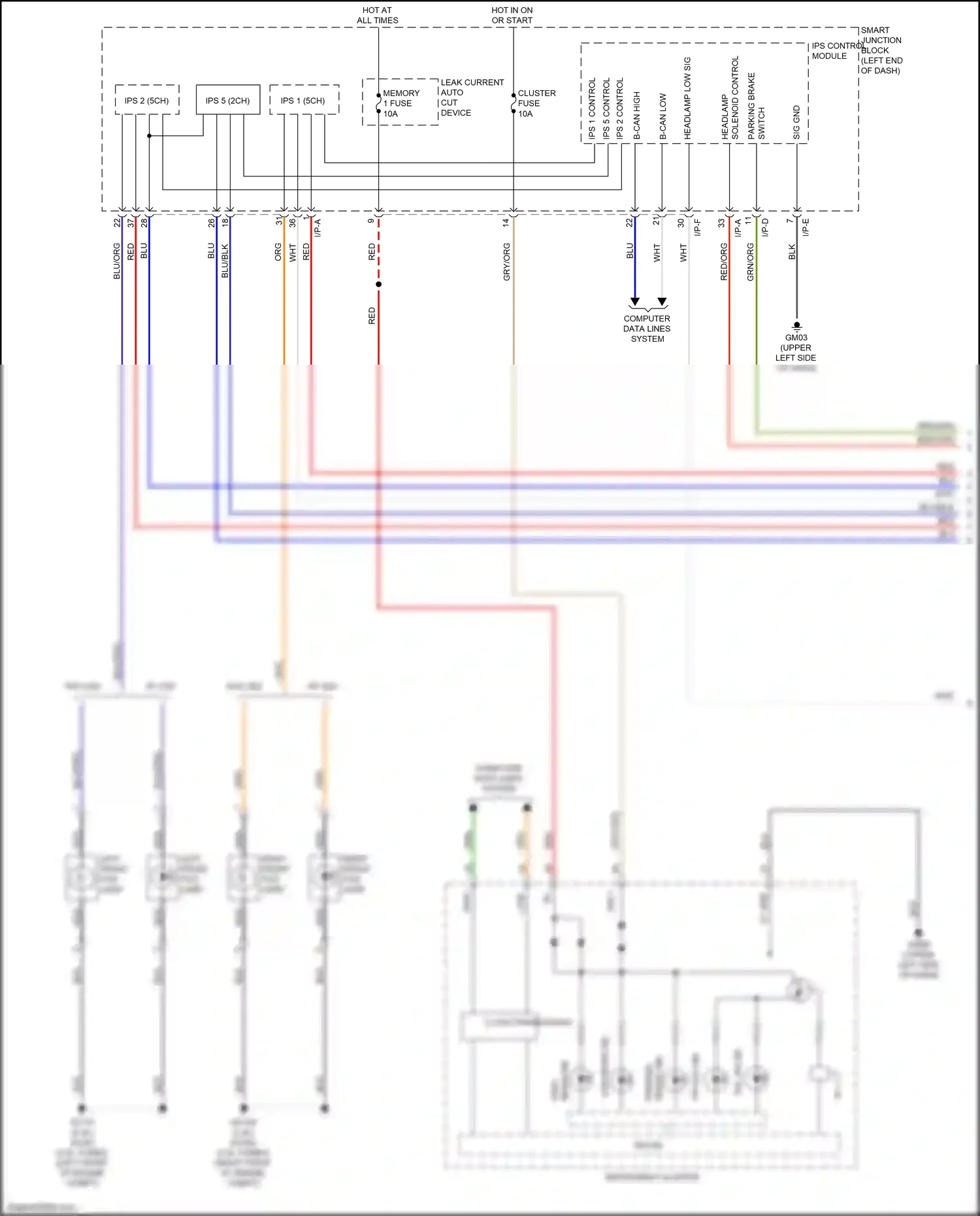 Wiring diagram ips 2 control for Kia Sportage IV (2015-2018) (3 of 3)
