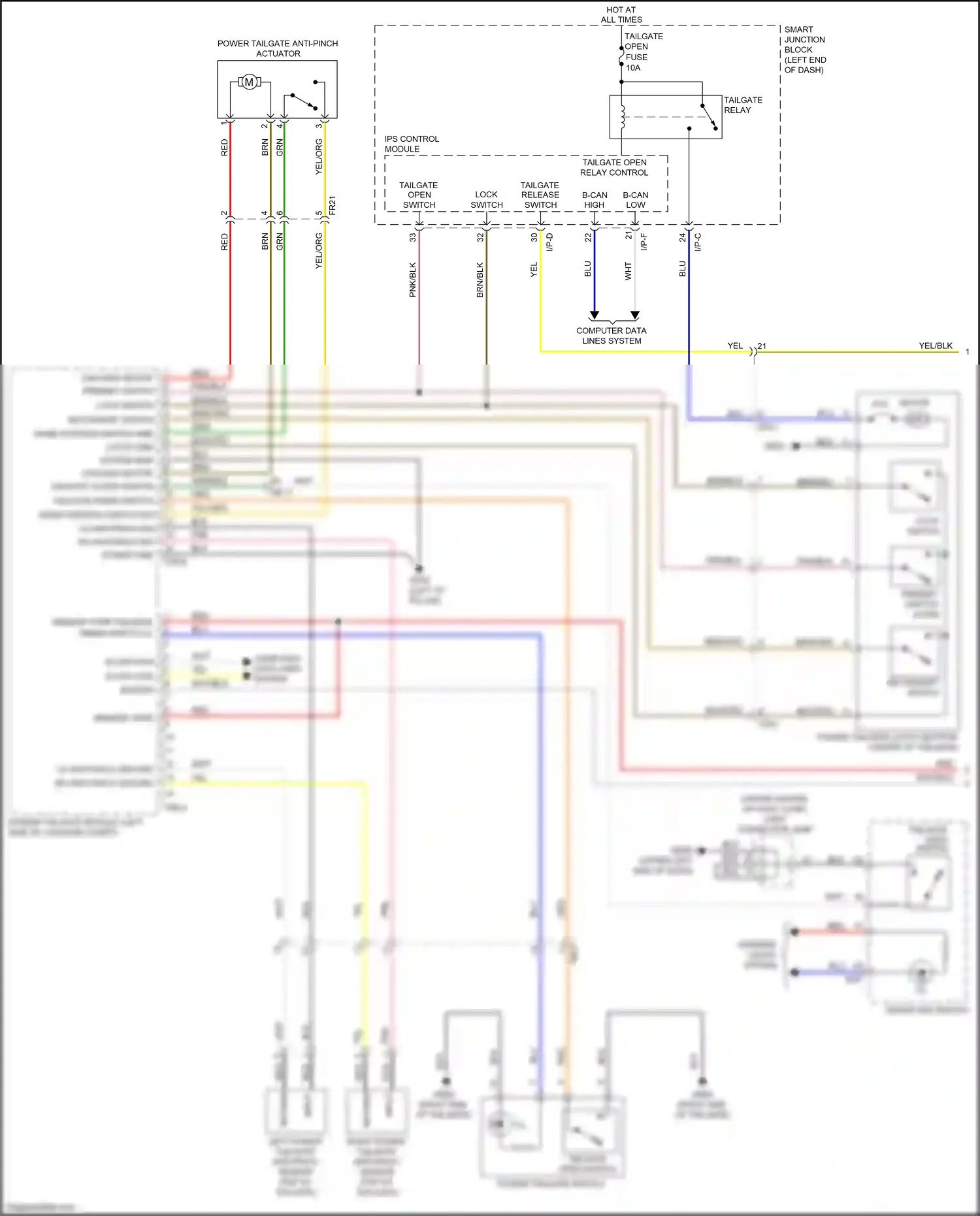 Wiring diagram ips control module for Kia Sportage IV (2015-2018) (27 of 32)