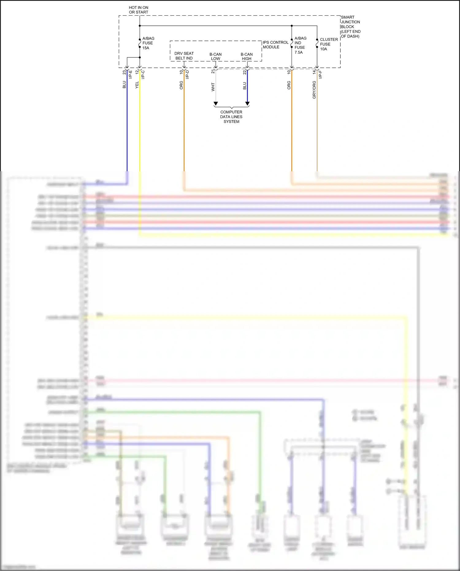 Wiring diagram ips control module for Kia Sportage IV (2015-2018) (29 of 32)