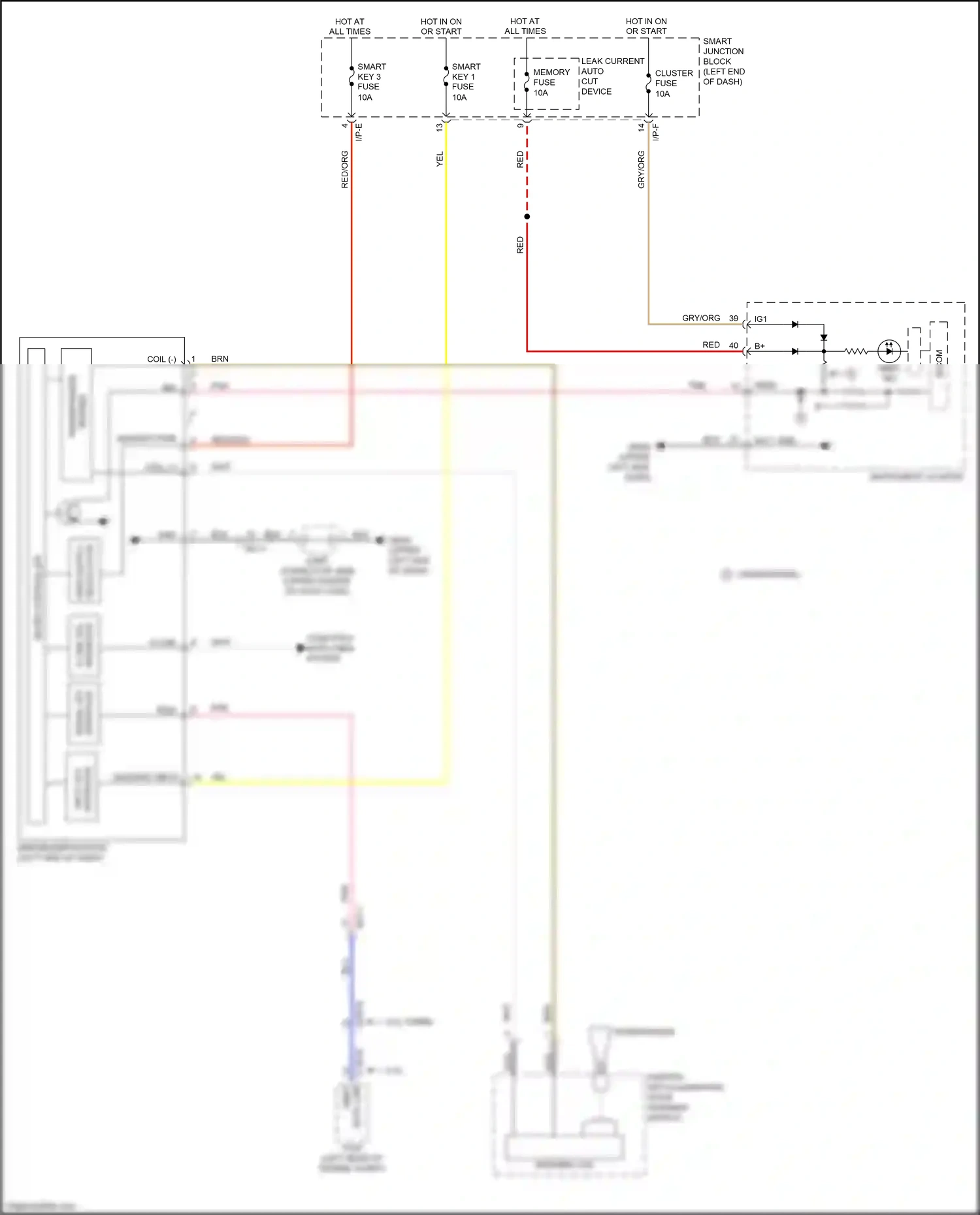 Wiring diagram micro controller for Kia Sportage IV (2015-2018) (1 of 1)