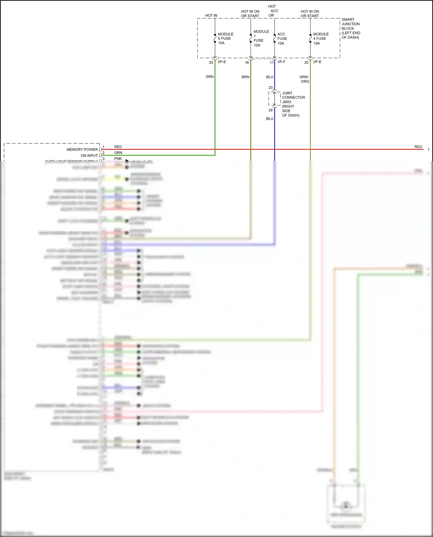 Wiring diagram navigation system for Kia Sportage IV (2015-2018) (1 of 3)