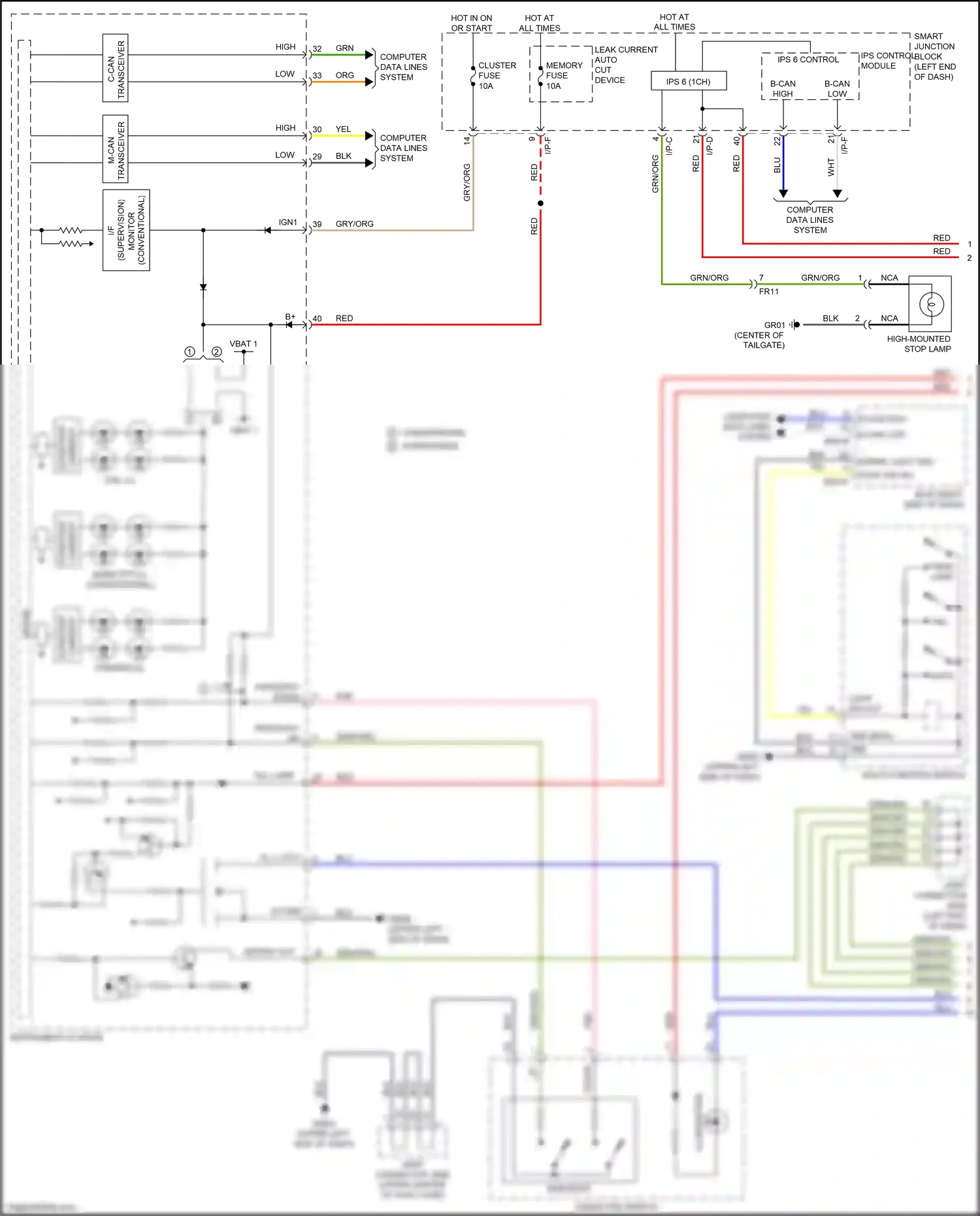 Wiring diagram pointer ill for Kia Sportage IV (2015-2018) (3 of 3)