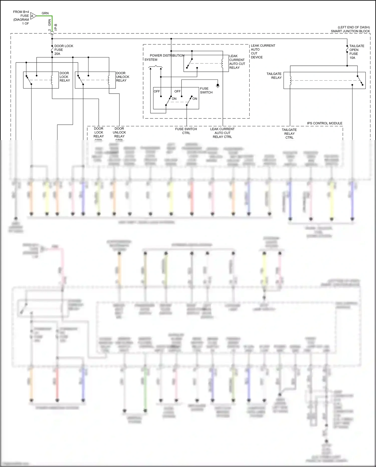 Wiring diagram tailgate relay ctrl for Kia Sportage IV (2015-2018) (1 of 1)