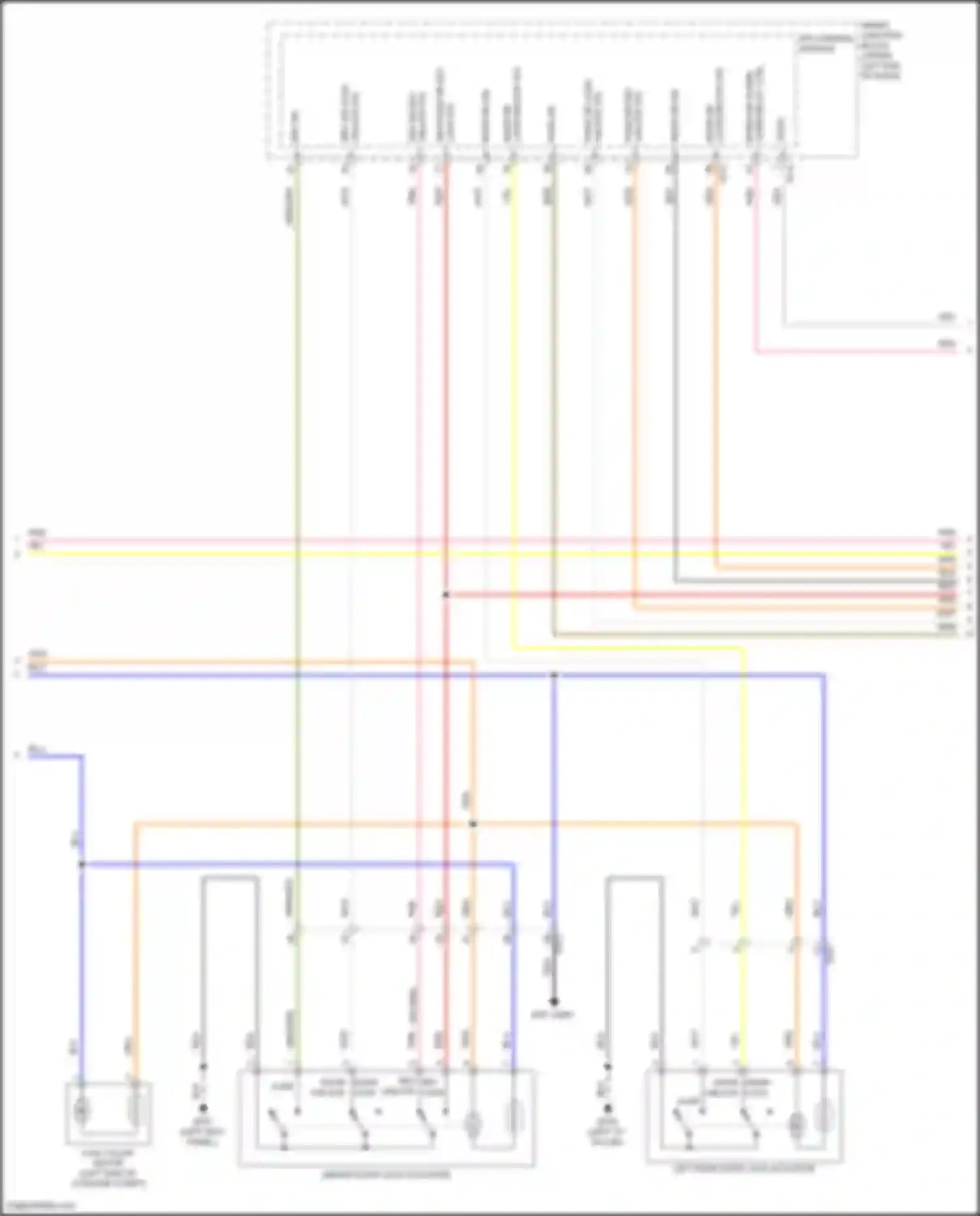 Sportage Kia V (2021-2024): Forced entry circuit (2 of 3)