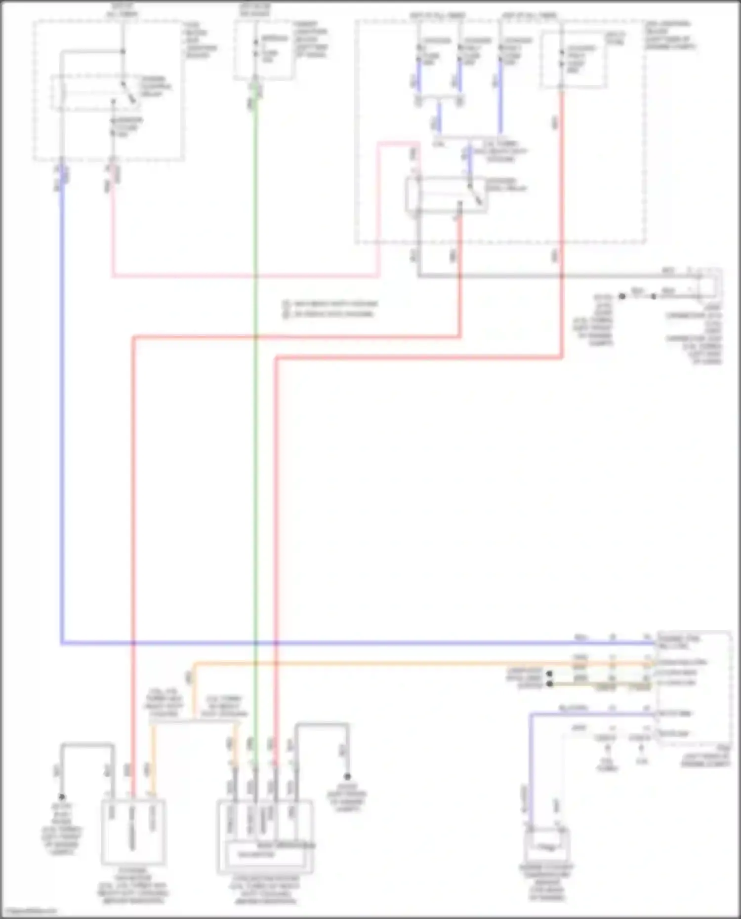 Sportage Kia V (2021-2024): Cooling fan circuit