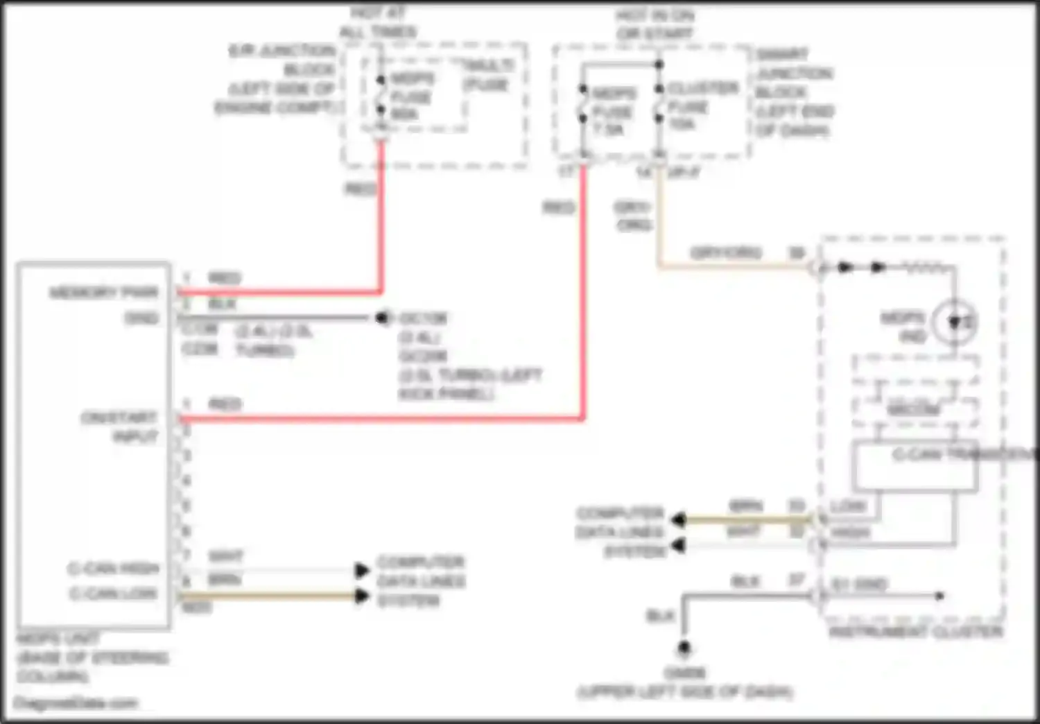 Sportage Kia V (2021-2024): Electronic power steering circuit