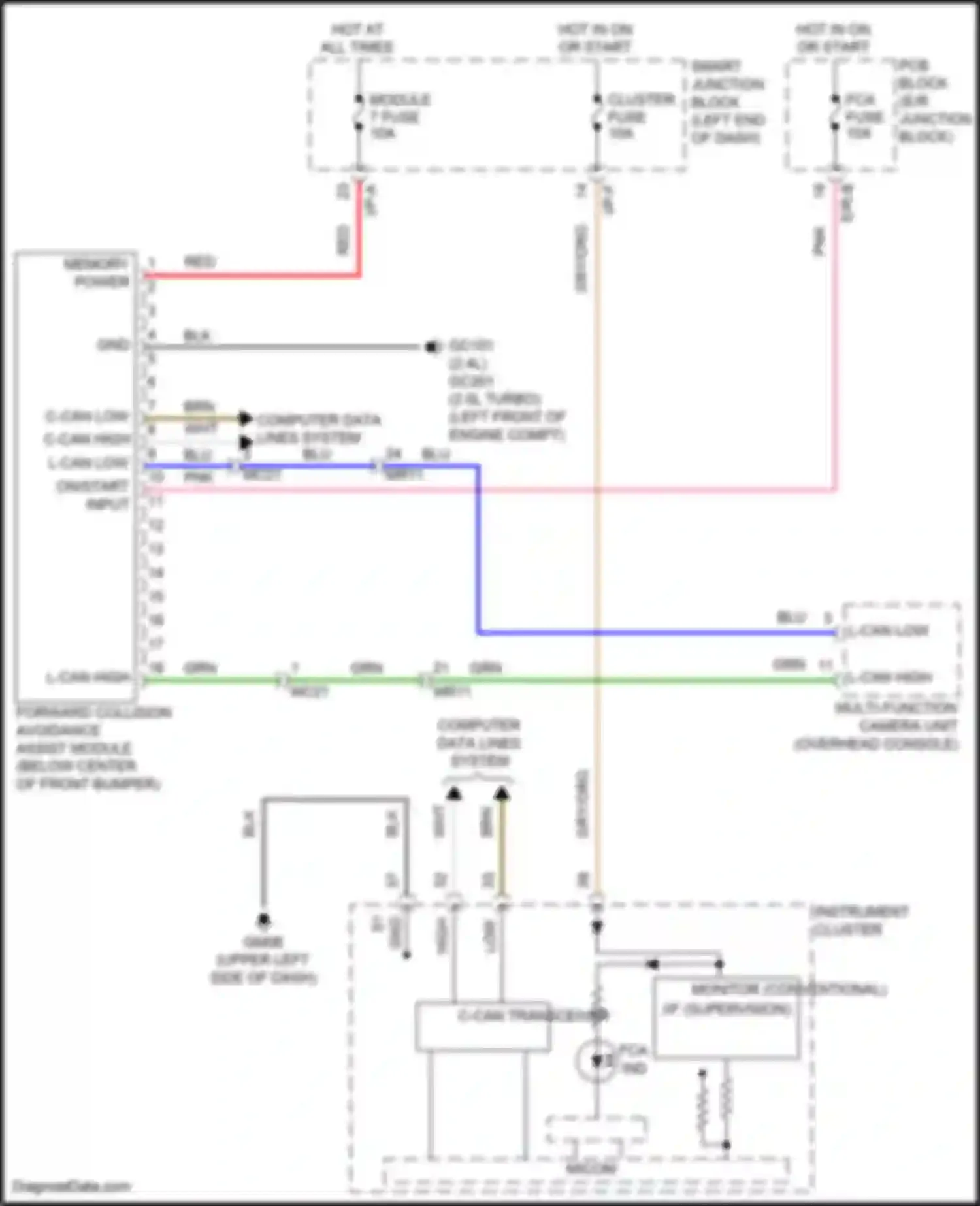 Wiring diagram forward collision avoidance assist module for Kia Sportage V (2021-2024) (3 of 7)