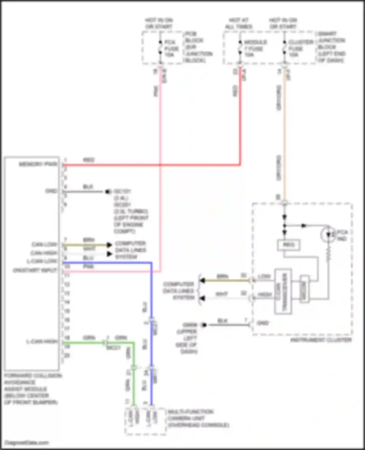 Wiring diagram forward collision avoidance assist module for Kia Sportage V (2021-2024) (1 of 7)