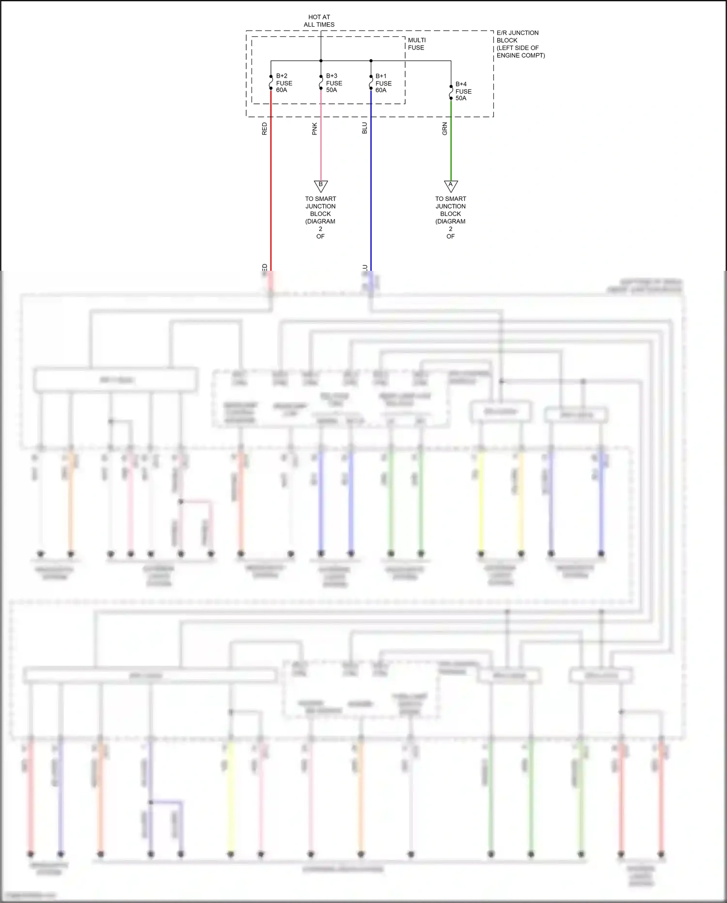 Wiring diagram ips 1 ctrl for Kia Sportage V (2021-2024) (1 of 1)
