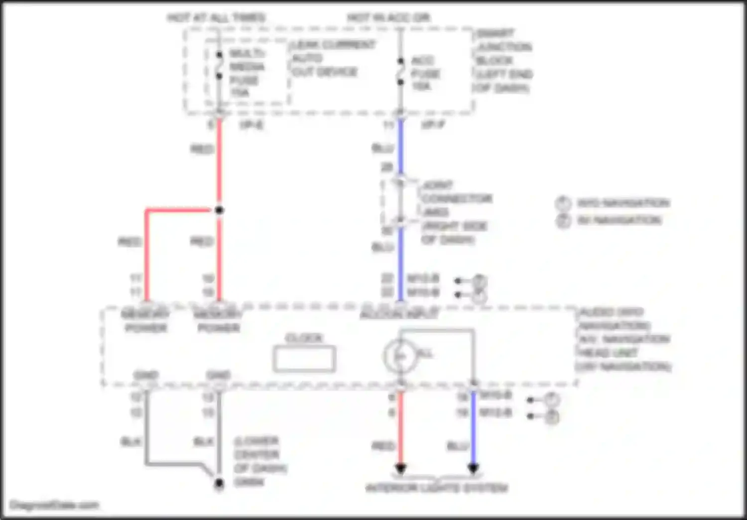 Wiring diagram memory memory power power for Kia Sportage V (2021-2024) (1 of 1)