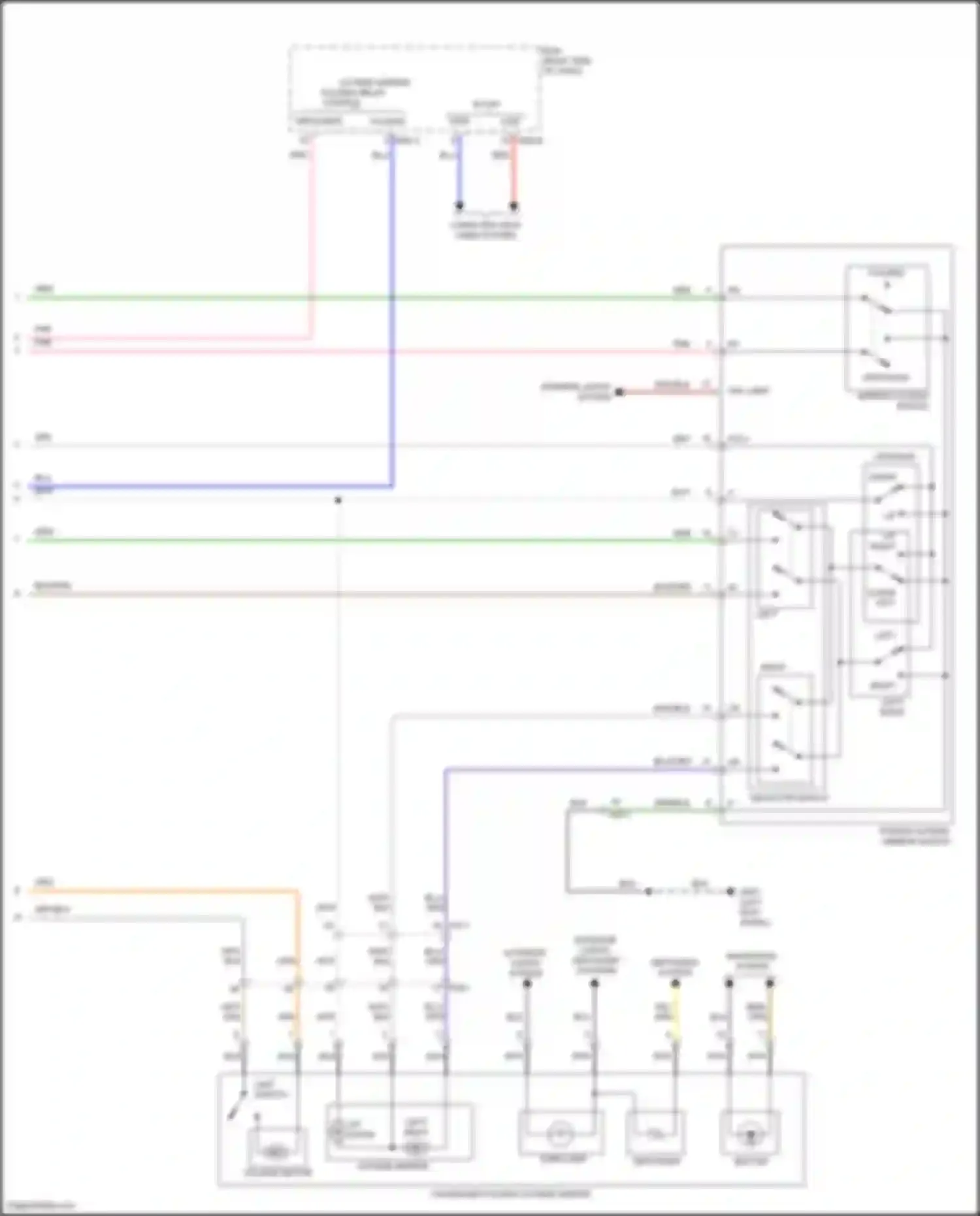 Wiring diagram navigation system for Kia Sportage V (2021-2024) (3 of 3)