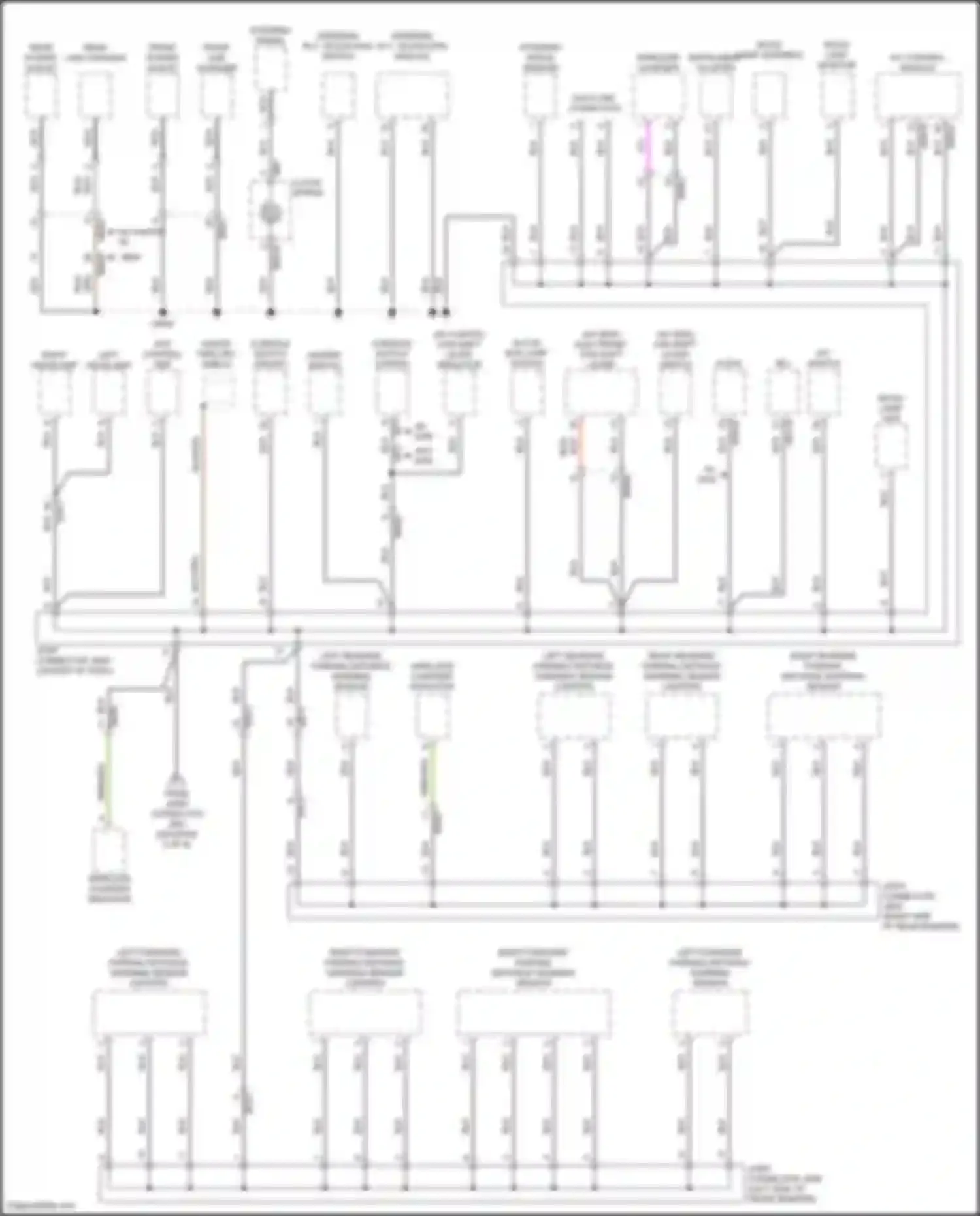 Stinger Kia I facelift (2020-2024): Ground distribution circuit (1 of 6)