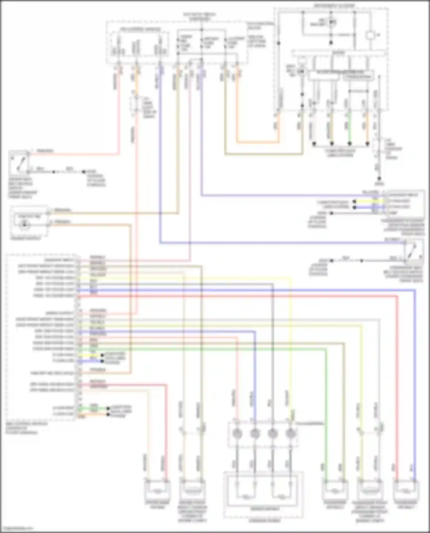 Stinger Kia I facelift (2020-2024): Supplemental restraints circuit (1 of 2)