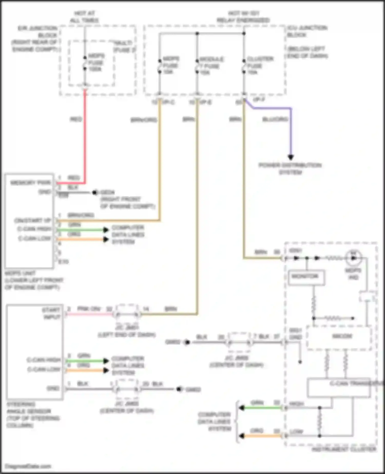 Wiring diagram e/r junction block for Kia Stinger I facelift (2020-2024) (6 of 23)