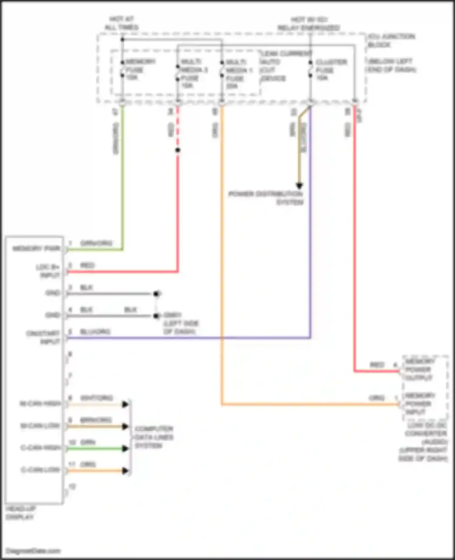 Wiring diagram grn/org for Kia Stinger I facelift (2020-2024) (4 of 52)