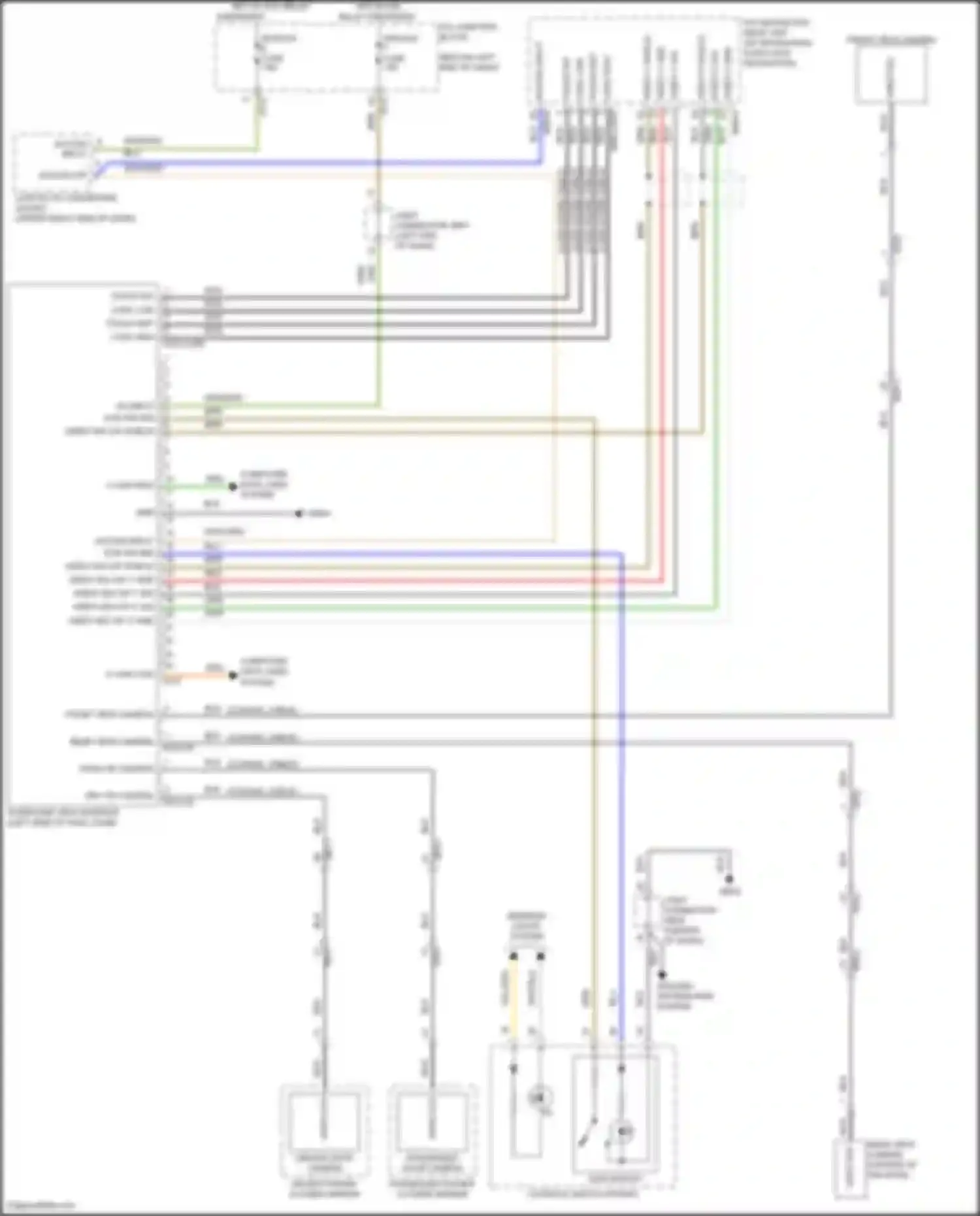 Wiring diagram ground distribution system for Kia Stinger I facelift (2020-2024) (5 of 5)