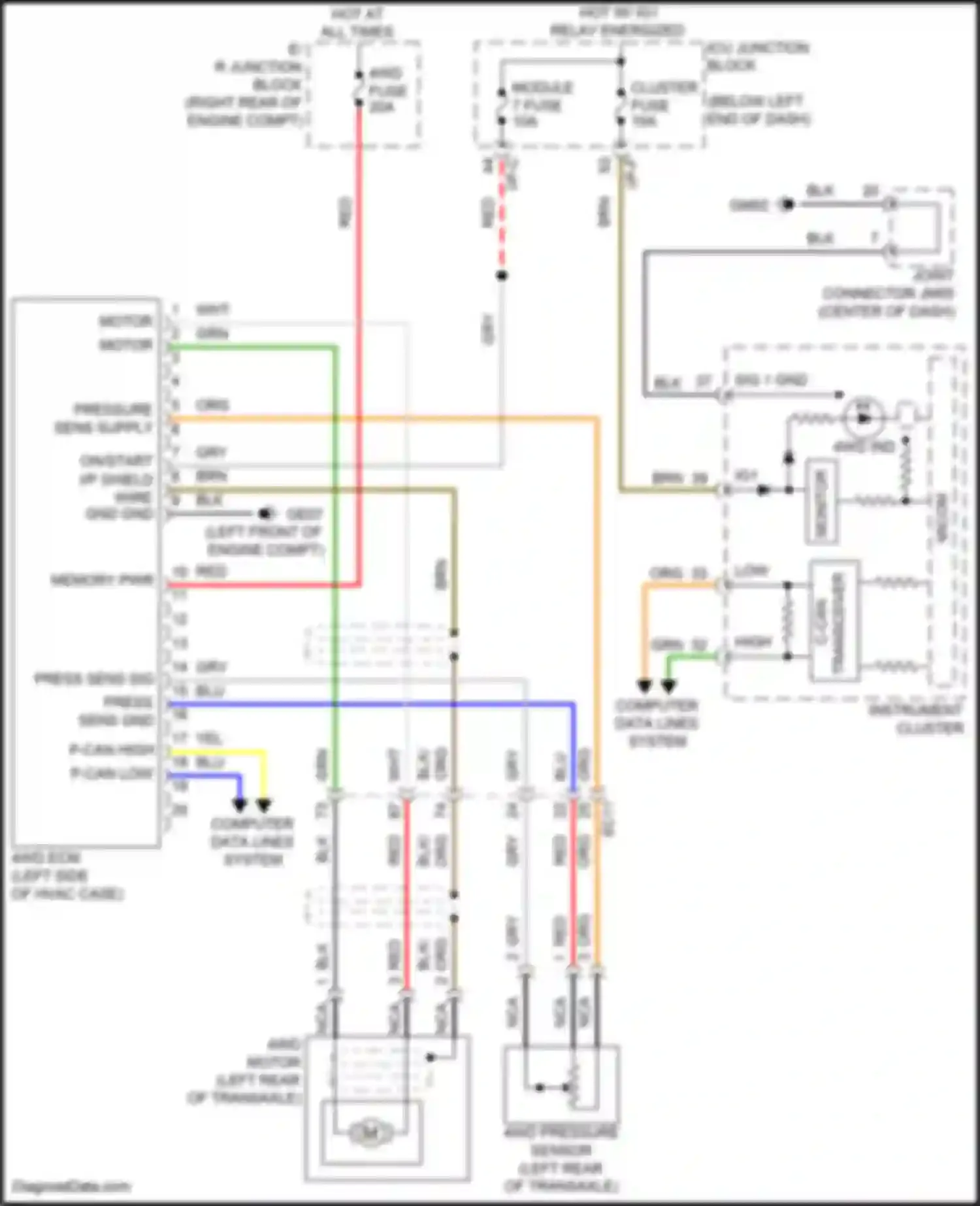 Wiring diagram on/start i/p shield wire gnd gnd for Kia Stinger I facelift (2020-2024) (1 of 1)