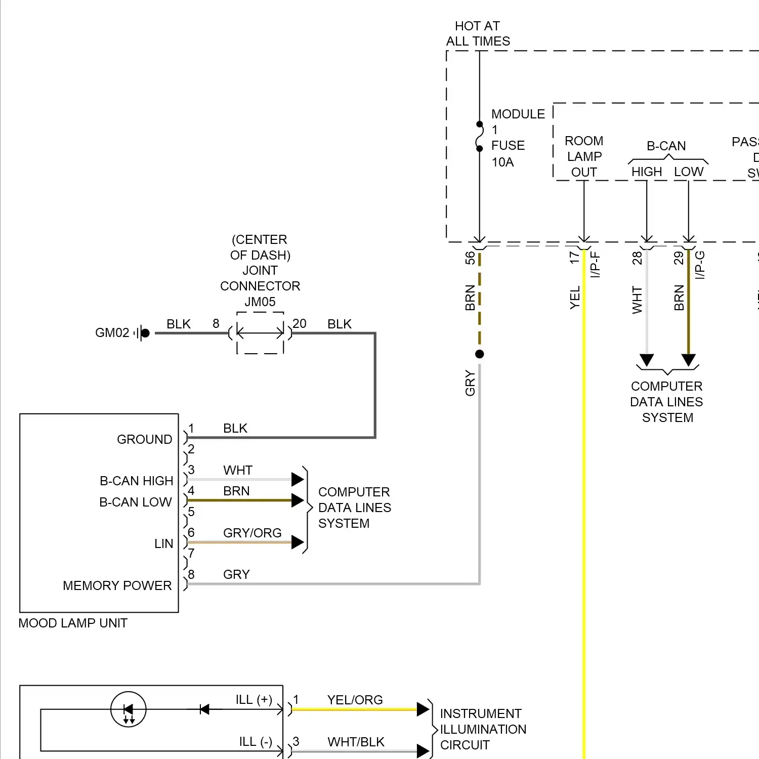 demo - Courtesy lamps circuit (1 of 3) Courtesy lamps circuit (1 of 3)
