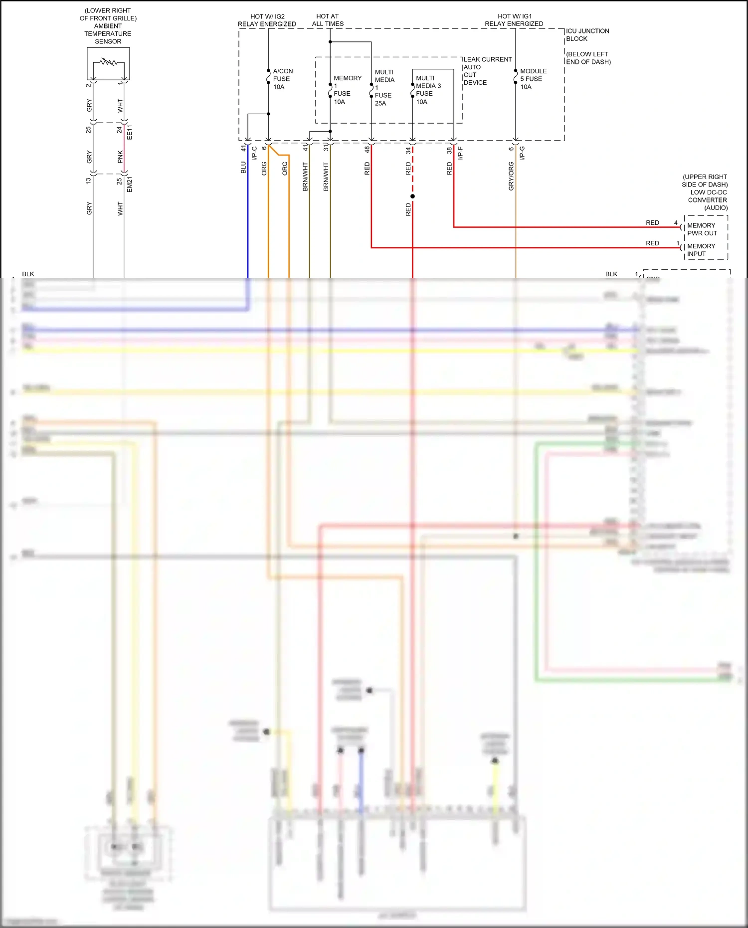 Kia Stinger I (2017-2021) blu wiring diagram  (92 of 145)