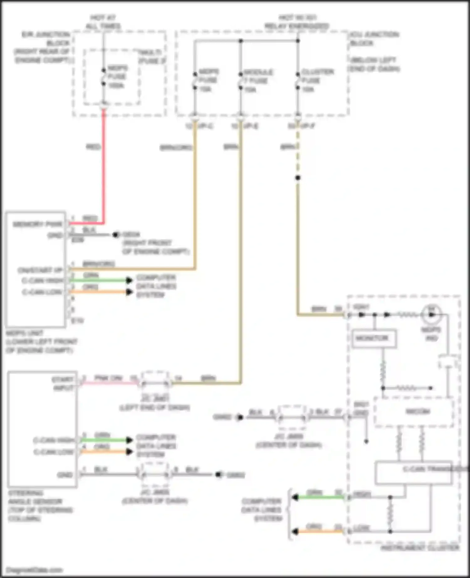 Wiring diagram e/r junction block for Kia Stinger I (2017-2021) (25 of 35)