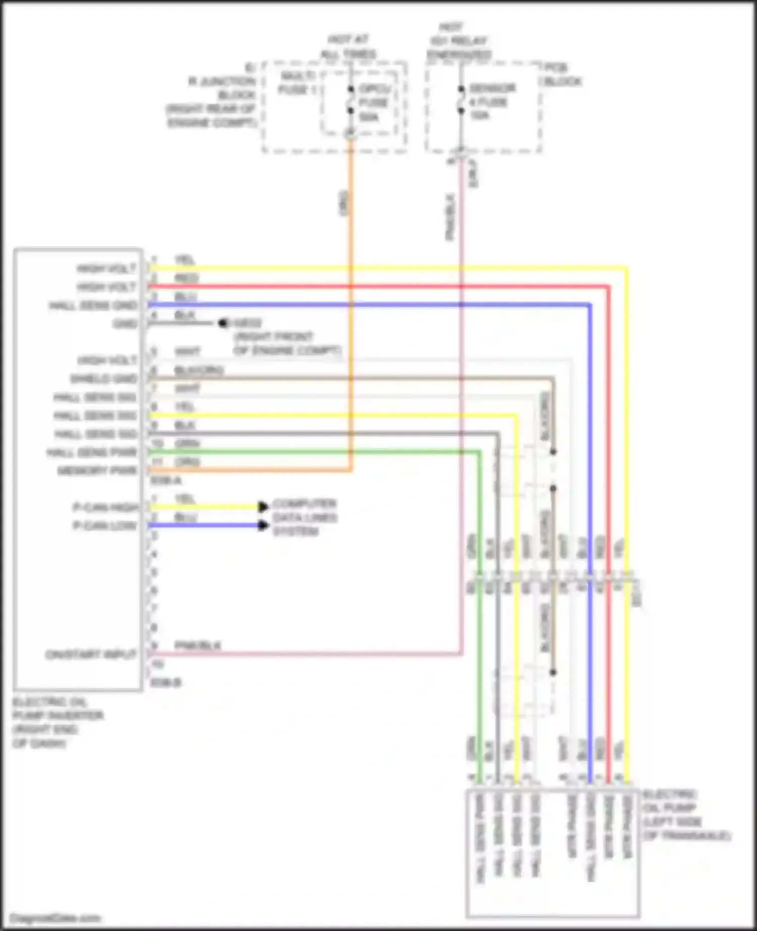 Wiring diagram grn for Kia Stinger I (2017-2021) (119 of 136)
