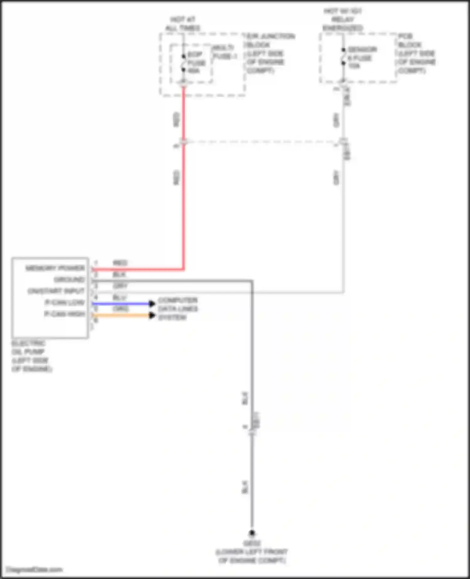 Wiring diagram org/ for Kia Telluride I facelift (2022-2024) (139 of 145)