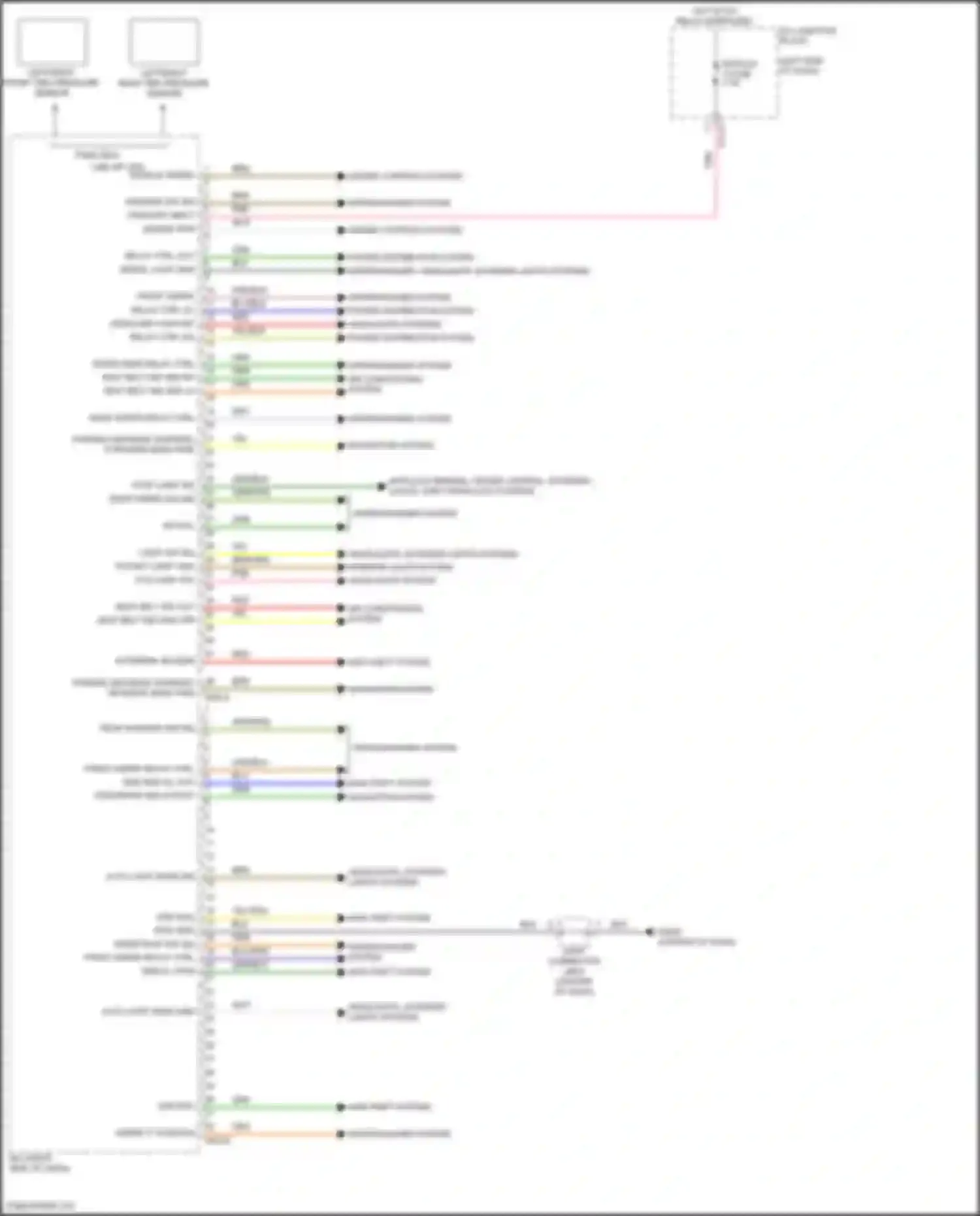 Wiring diagram power distribution system for Kia Telluride I facelift (2022-2024) (5 of 8)