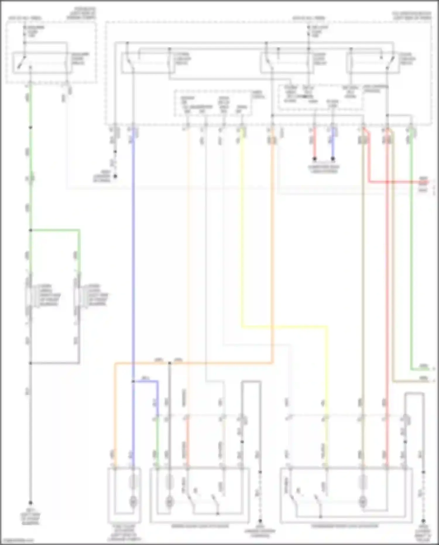 Telluride Kia I (2019-2022): Forced entry circuit (1 of 2)