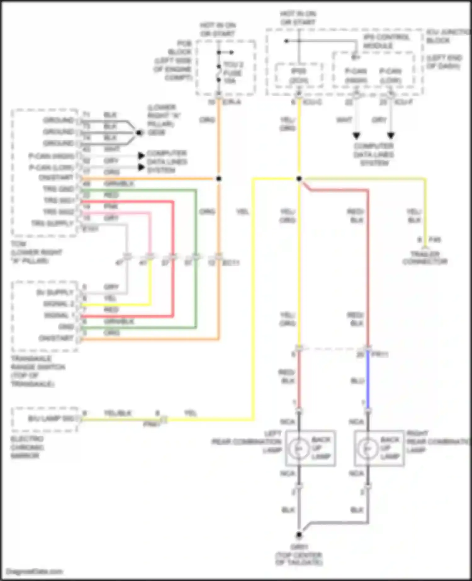 Telluride Kia I (2019-2022): Backup lamps circuit
