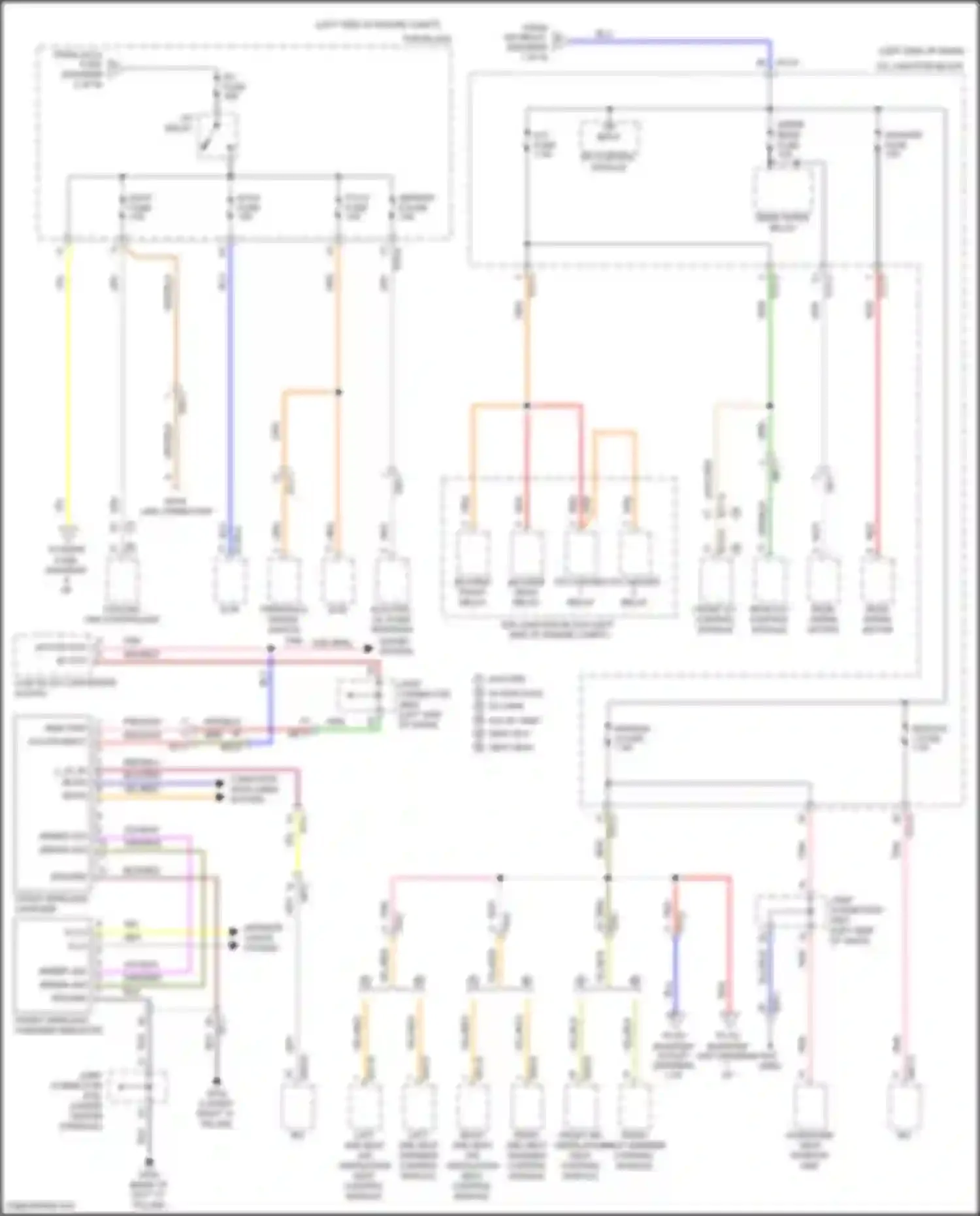 Telluride Kia I (2019-2022): Power distribution circuit (3 of 8)