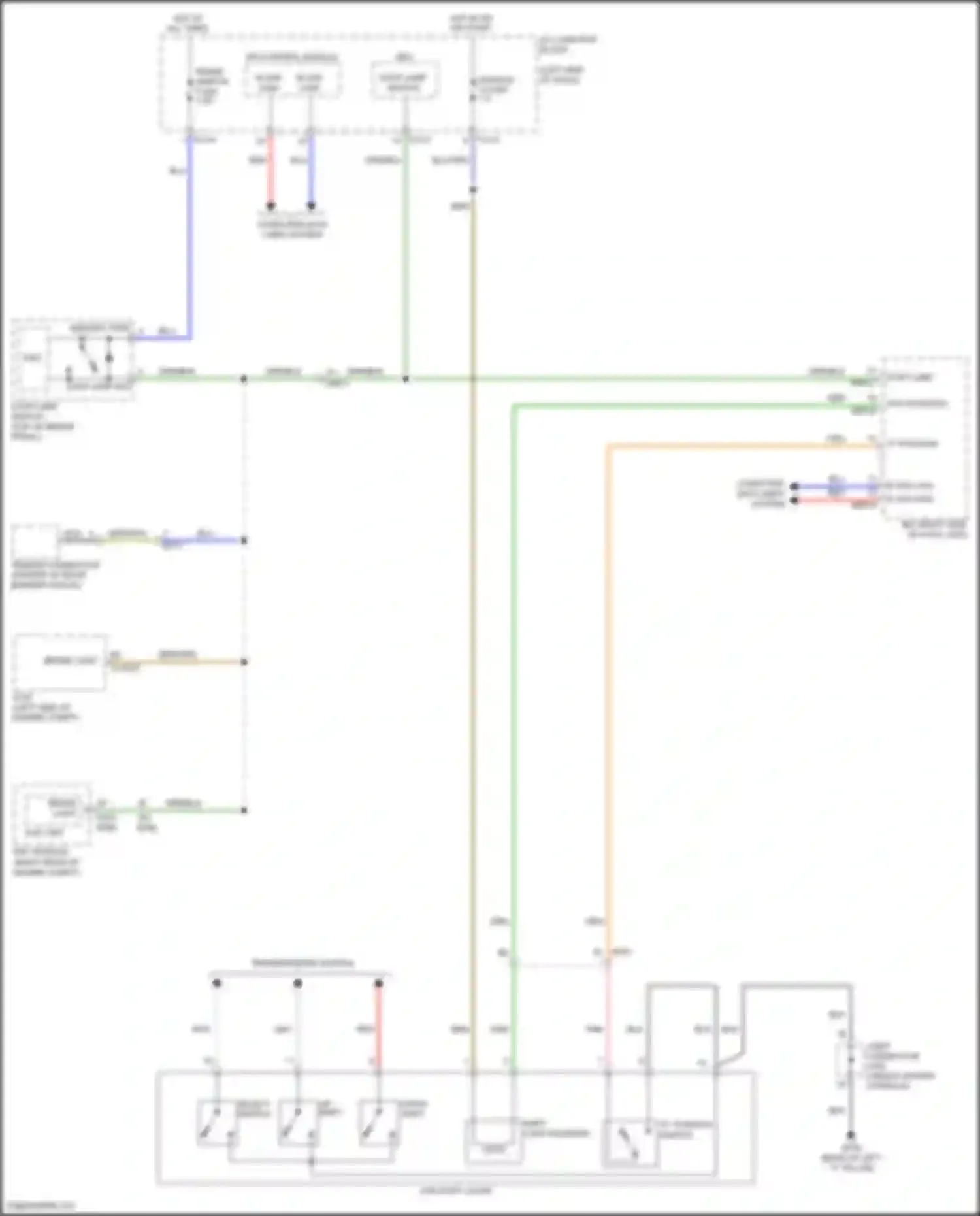 Telluride Kia I (2019-2022): Shift interlock circuit